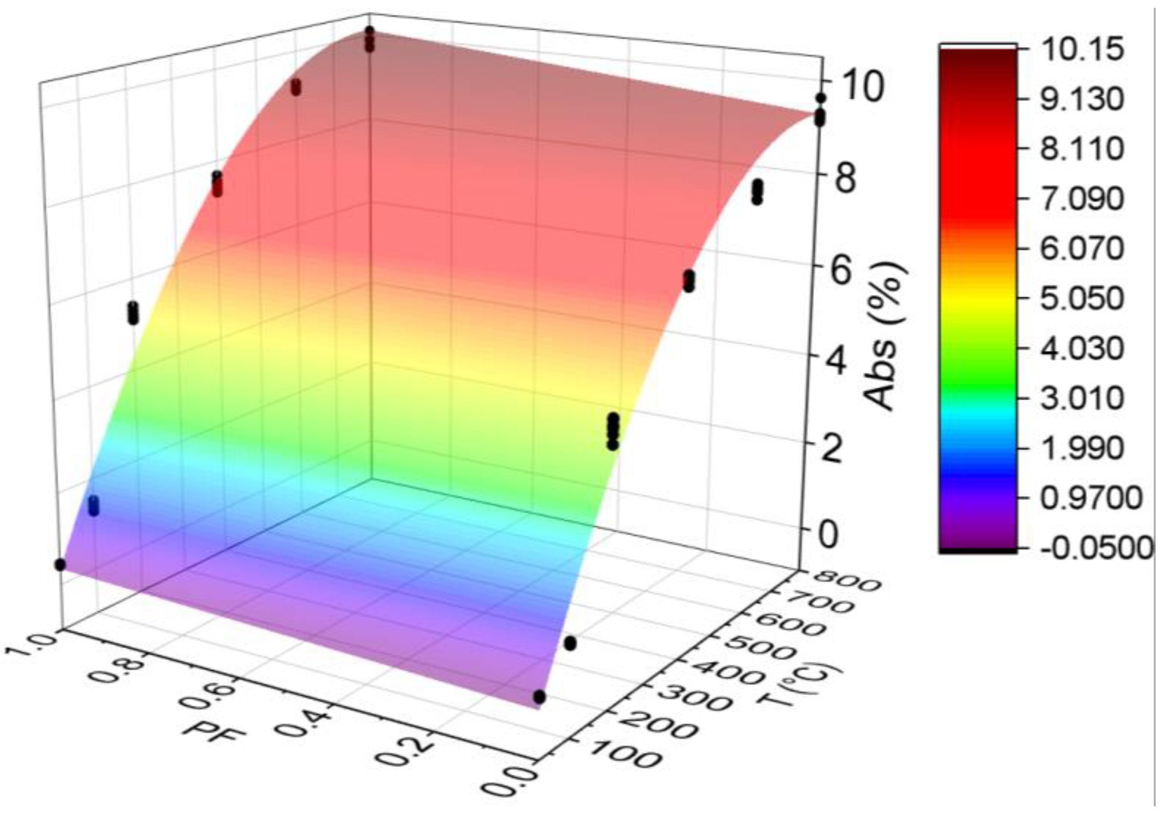 Materials 15 04711 g013