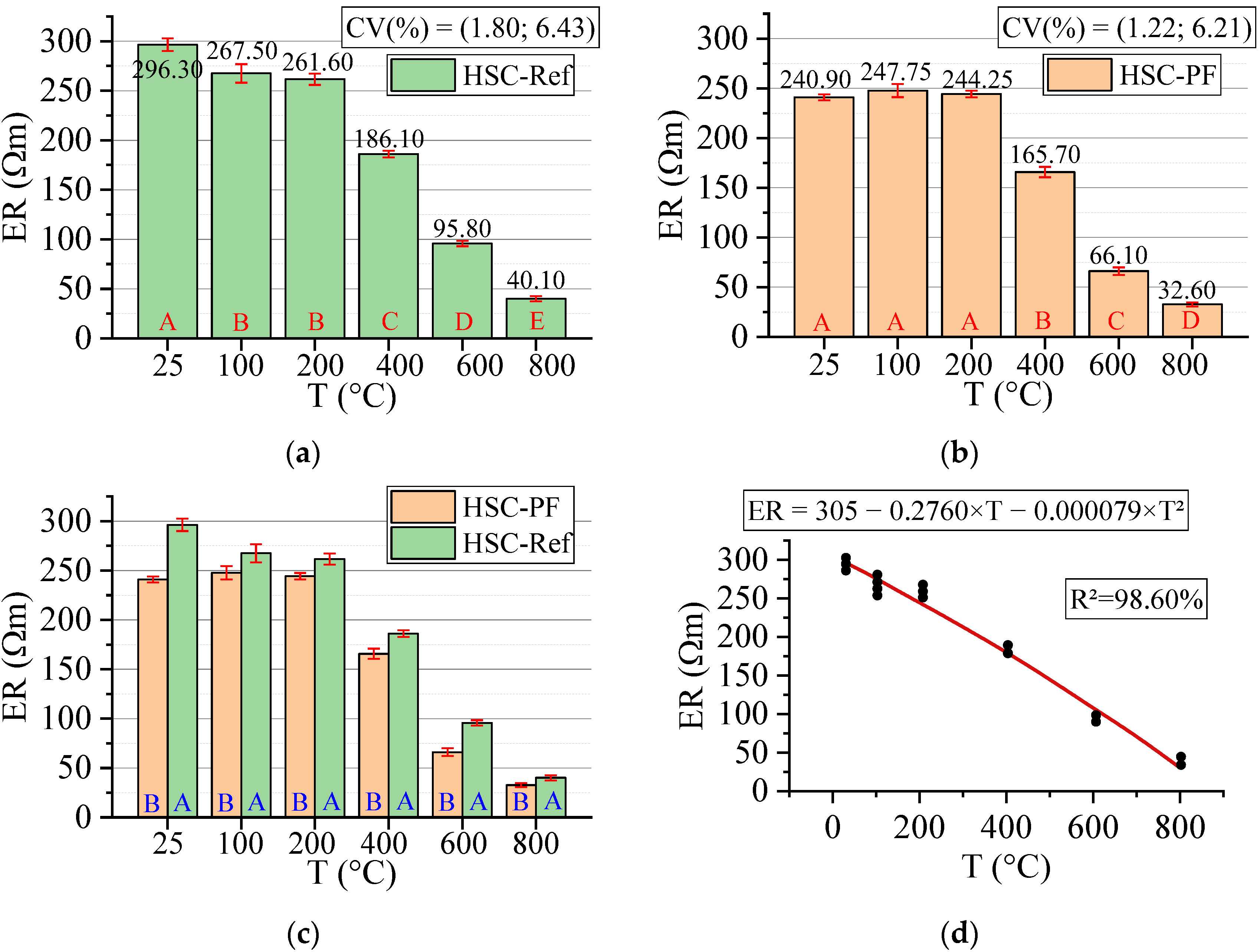 Materials 15 04711 g014