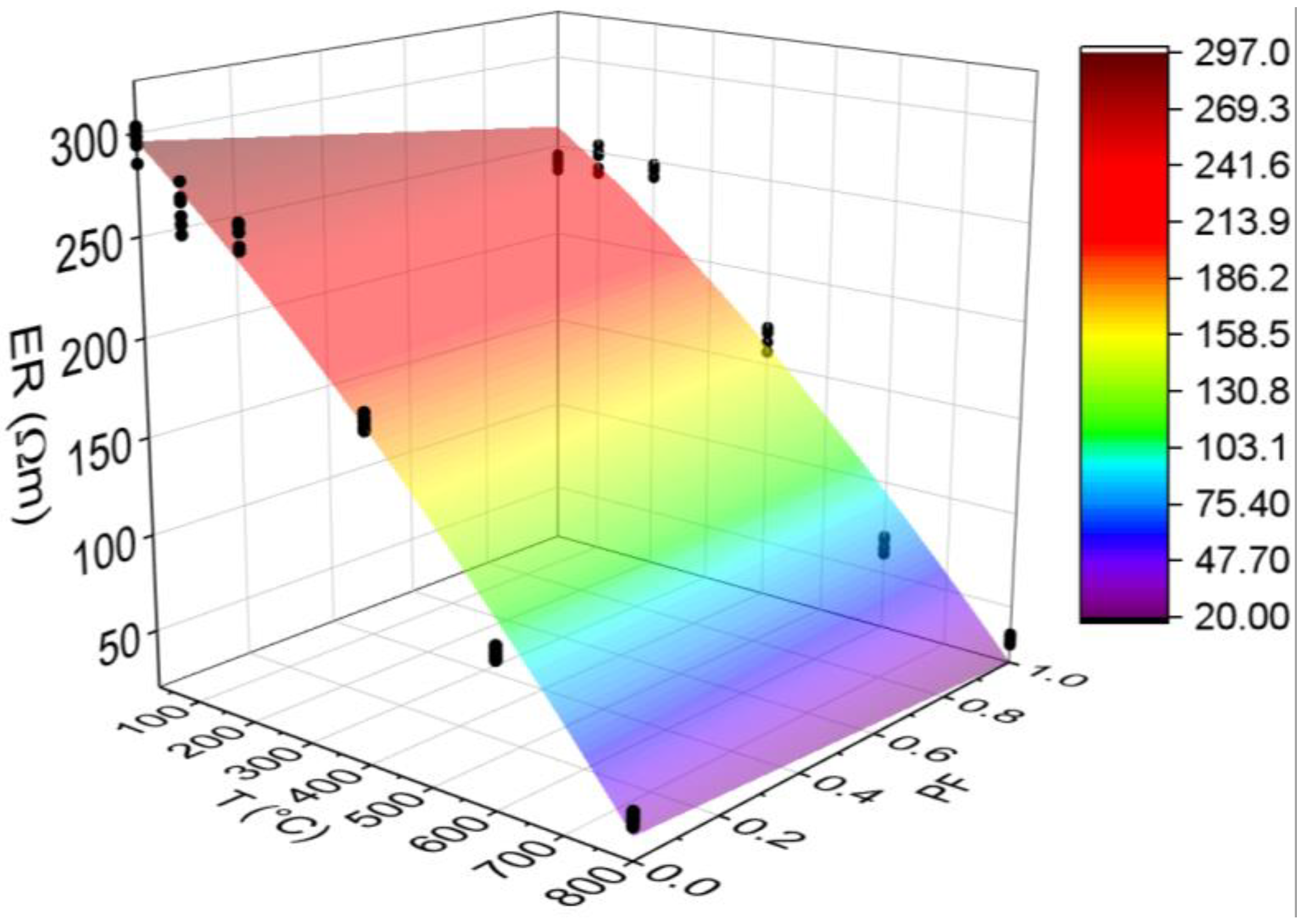 Materials 15 04711 g015