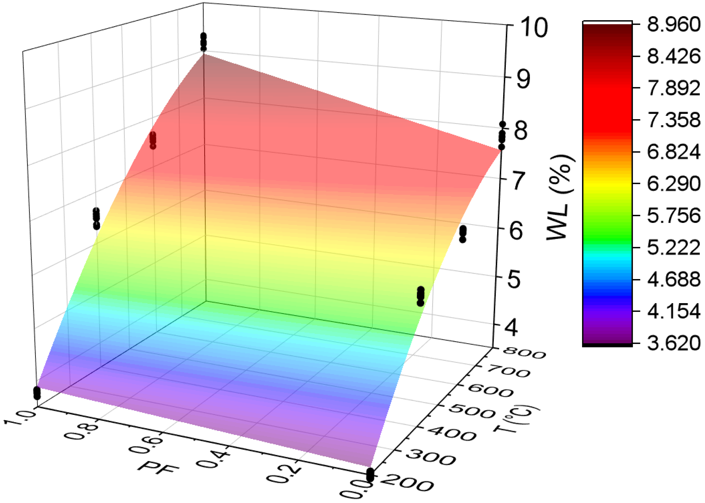 Materials 15 04711 g017