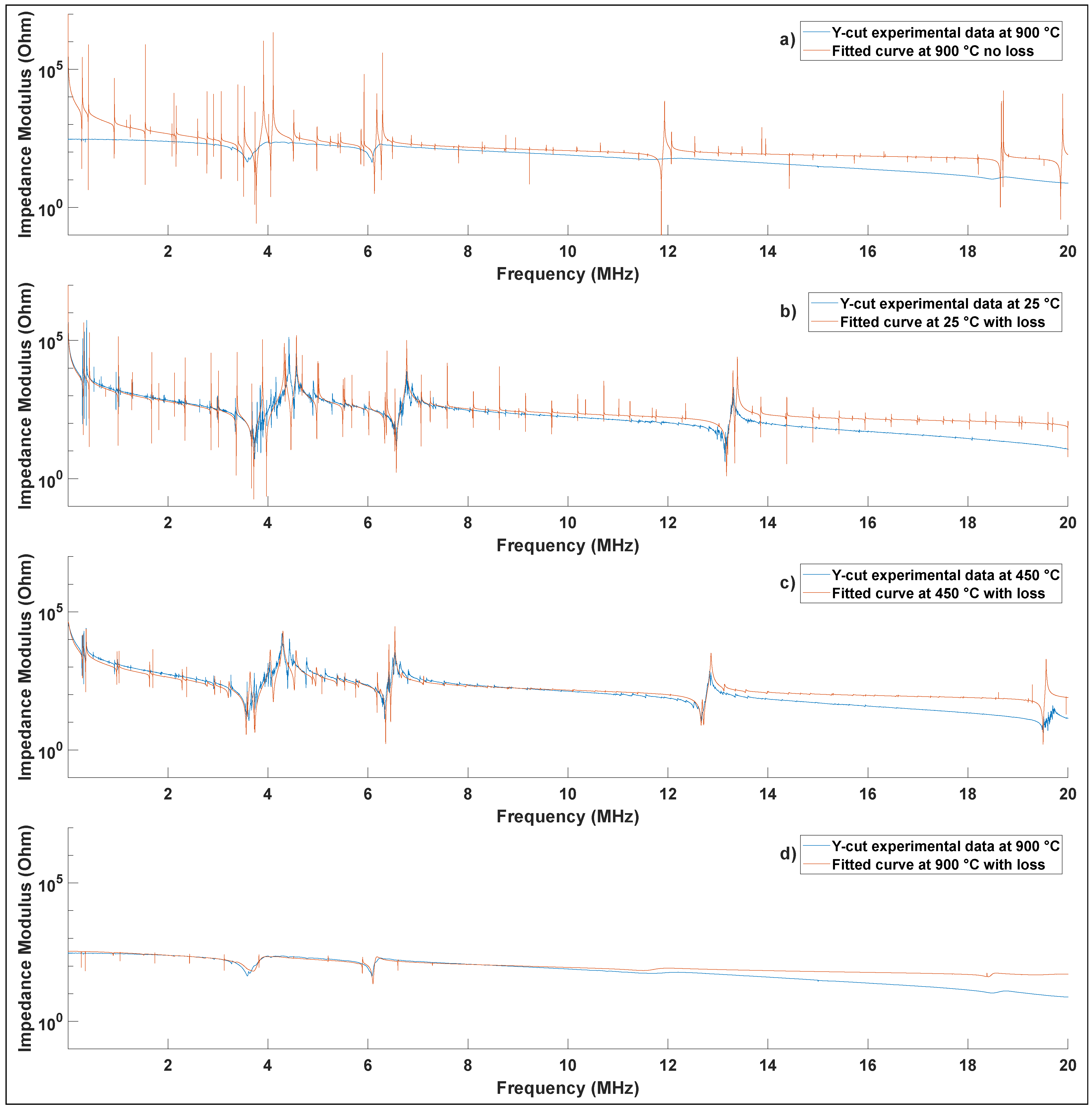 Materials 15 04716 g003