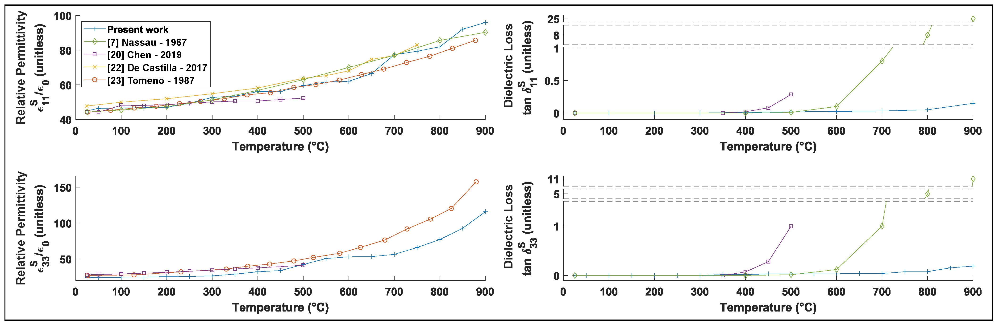 Materials 15 04716 g004