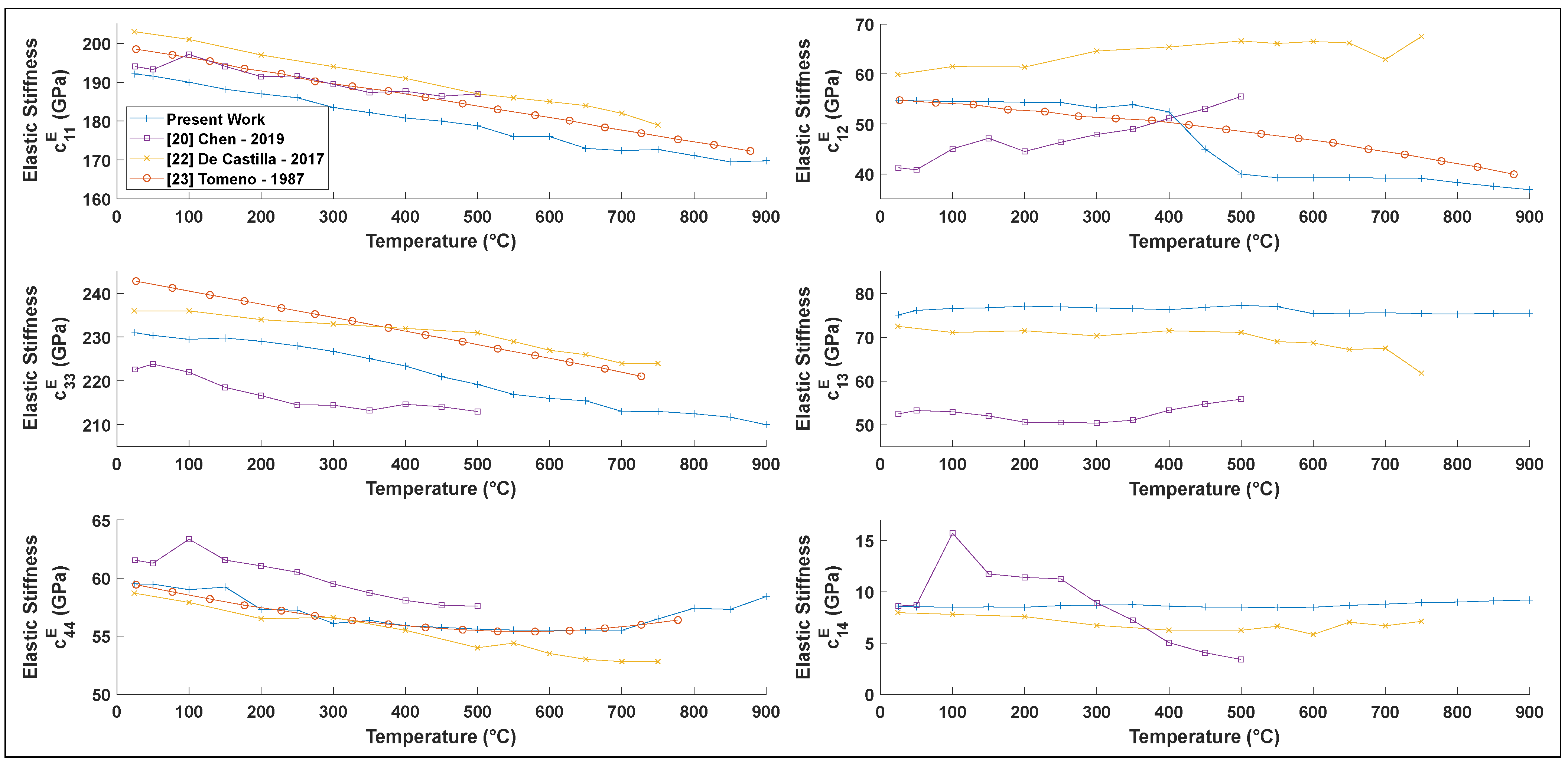 Materials 15 04716 g005