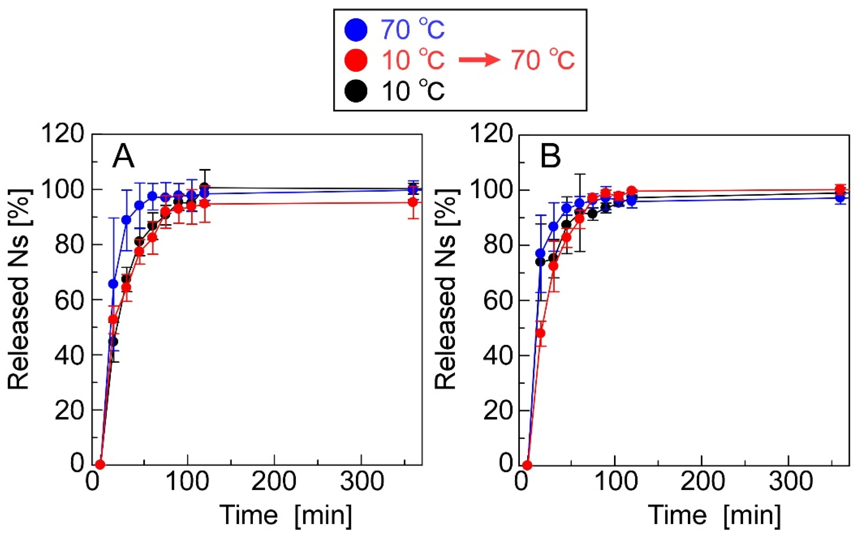 Materials 15 04717 g003