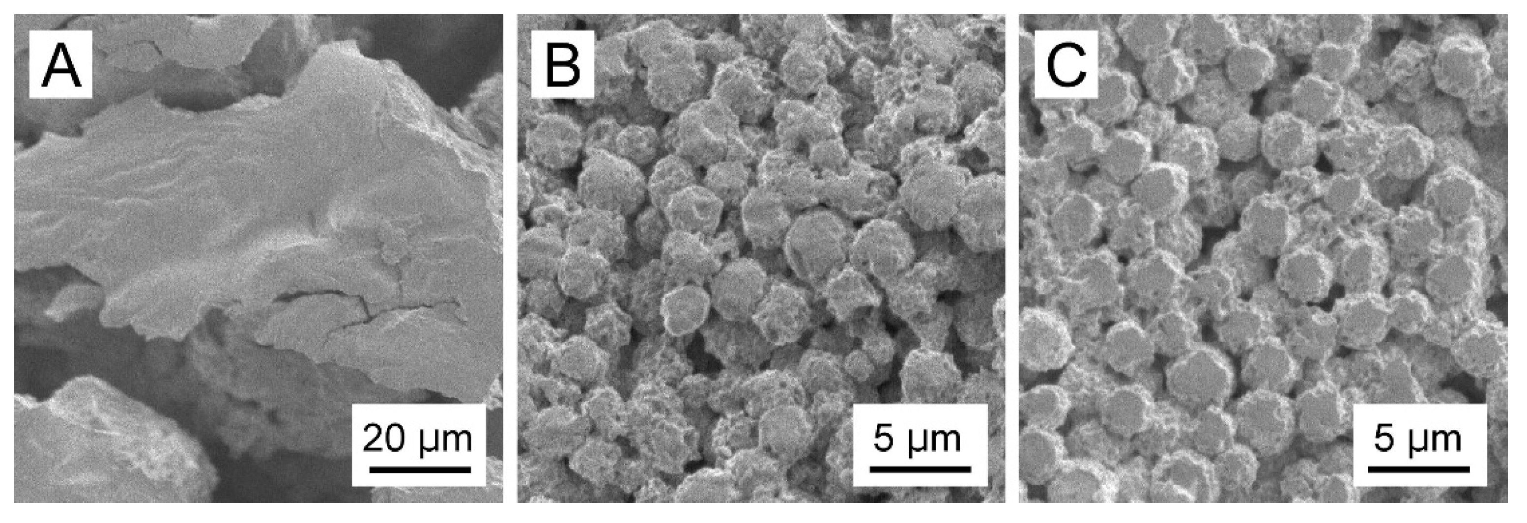 Materials 15 04717 g004