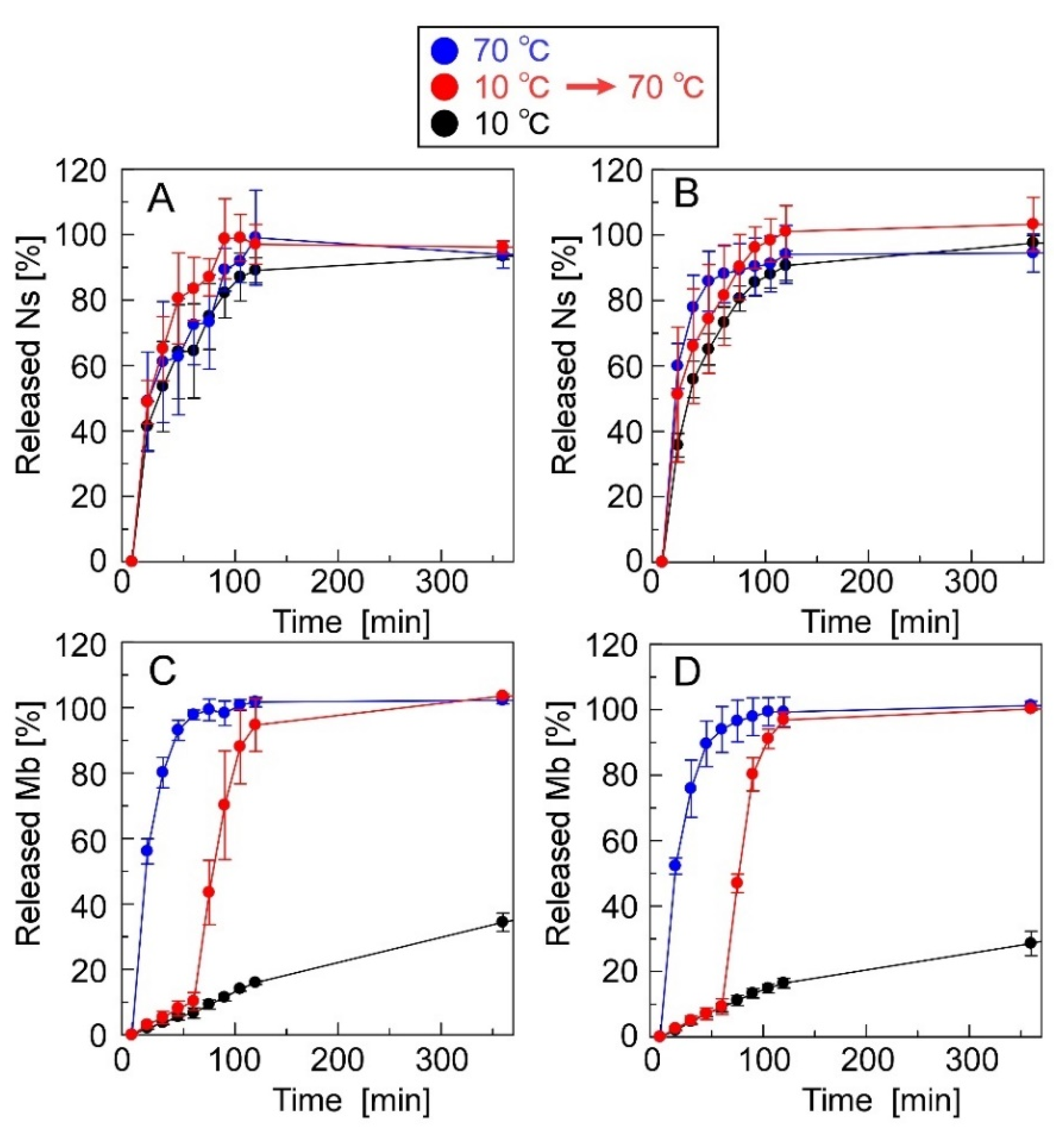 Materials 15 04717 g007