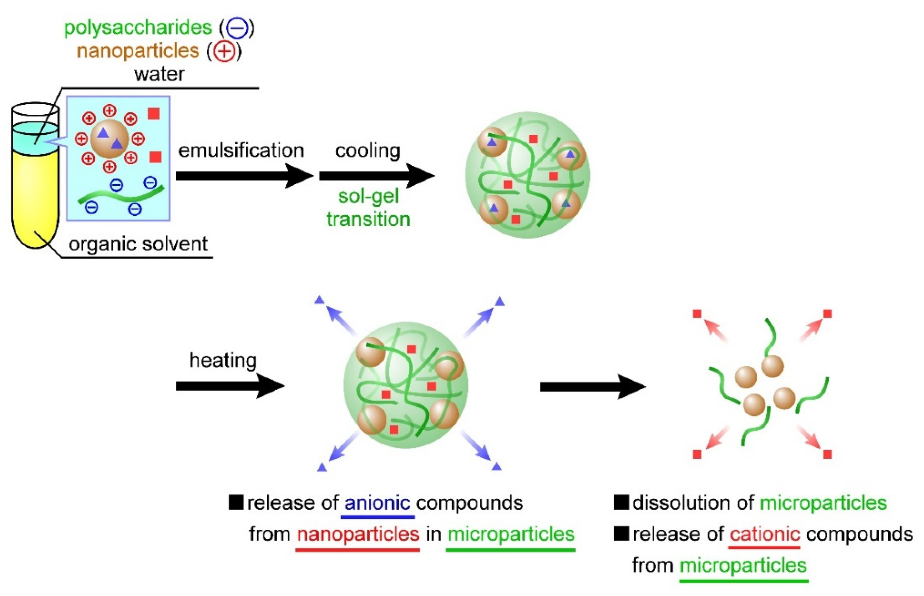 Materials 15 04717 g008