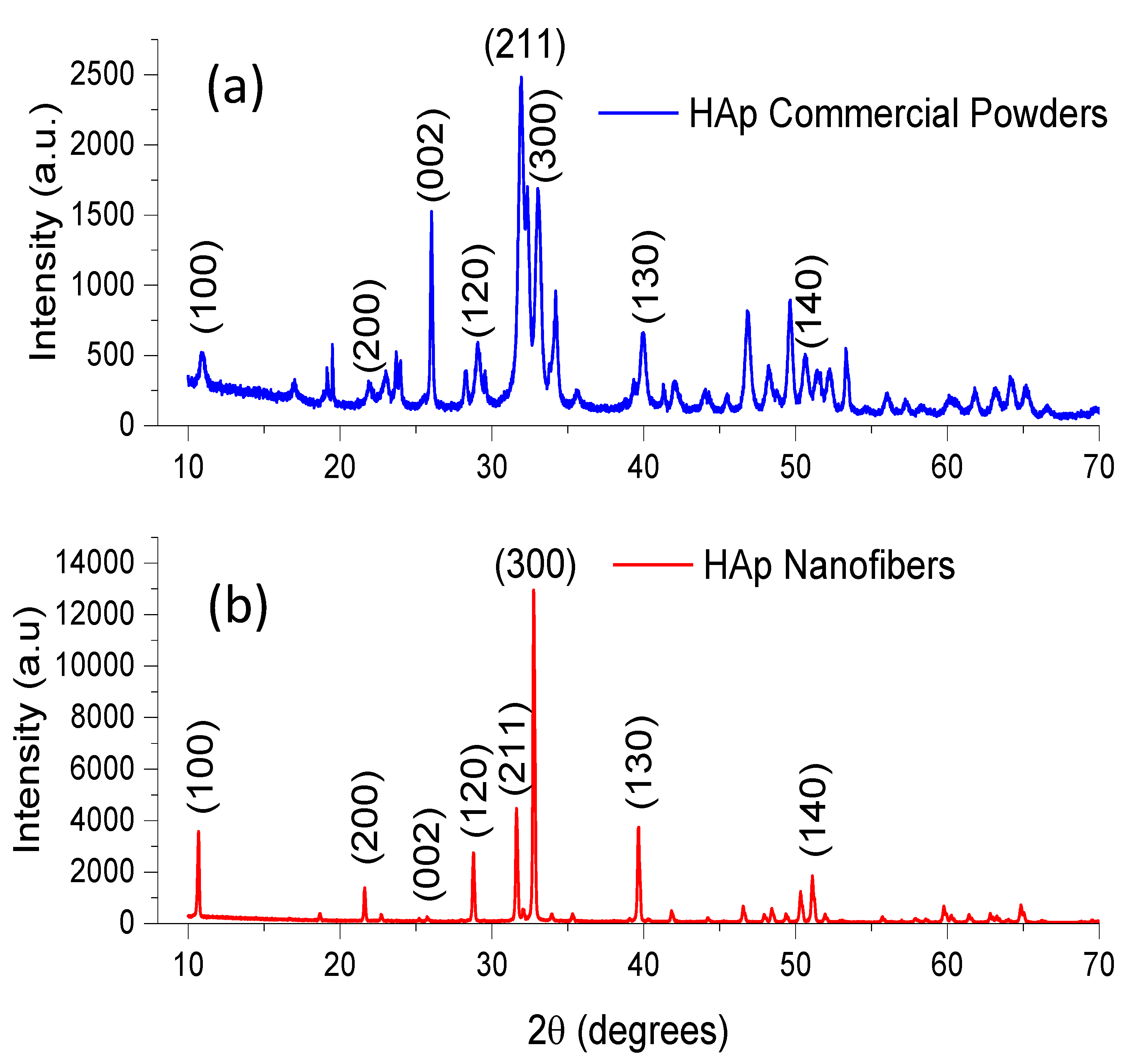 Materials 15 04718 g001