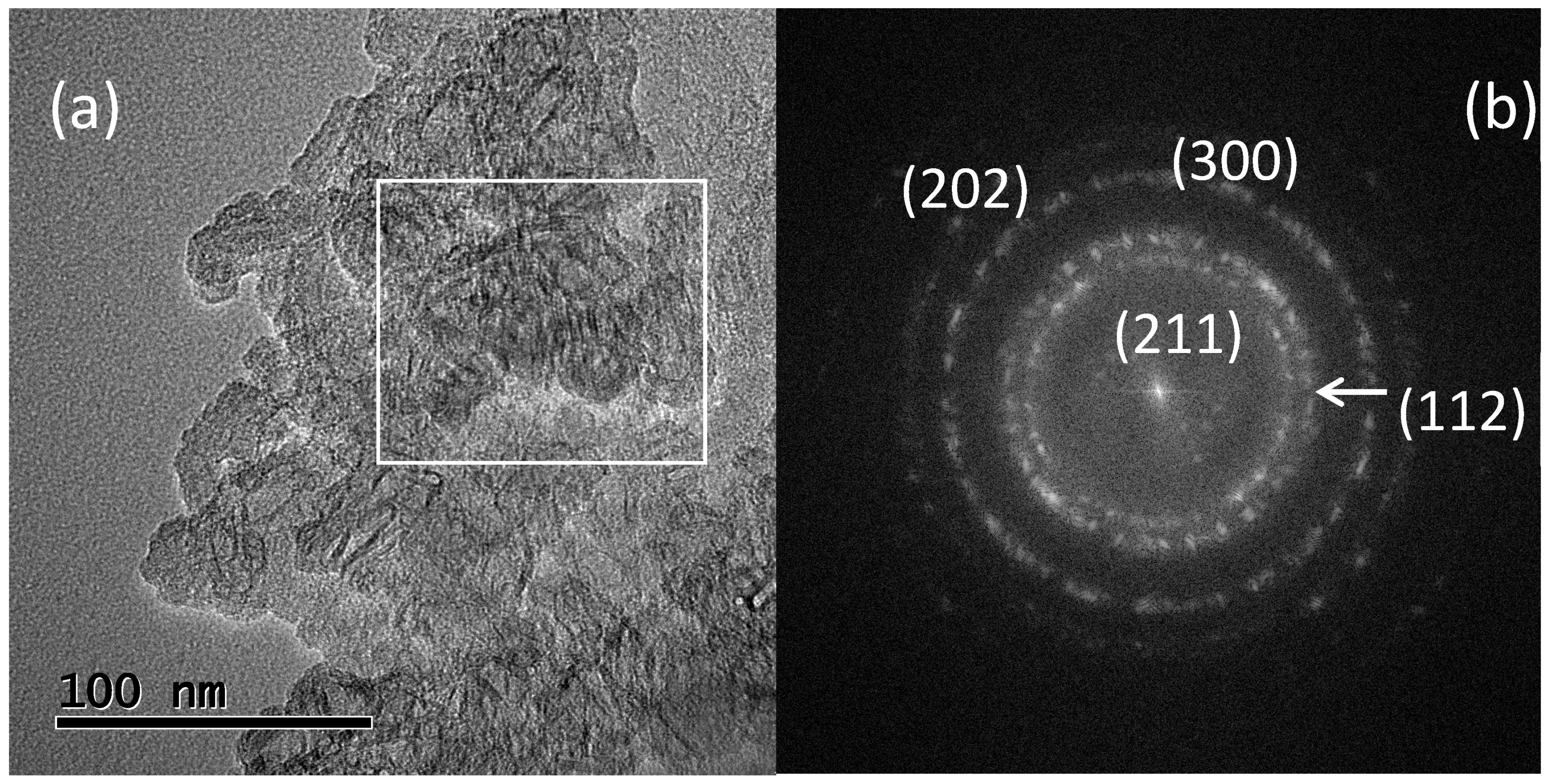 Materials 15 04718 g003