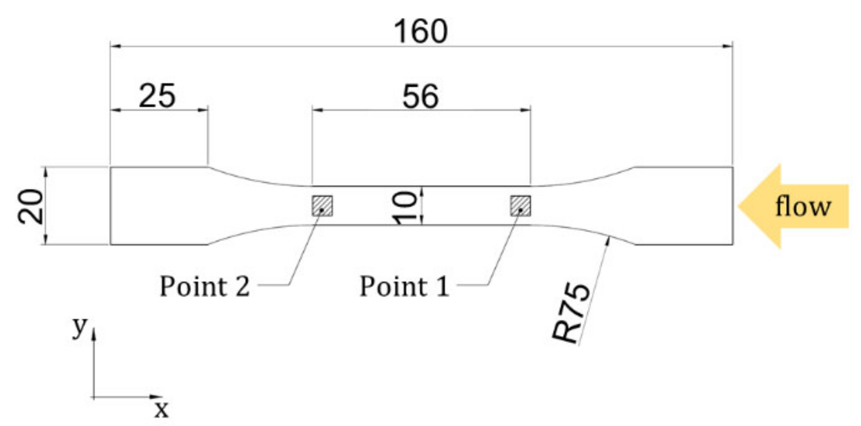 Materials 15 04720 g002