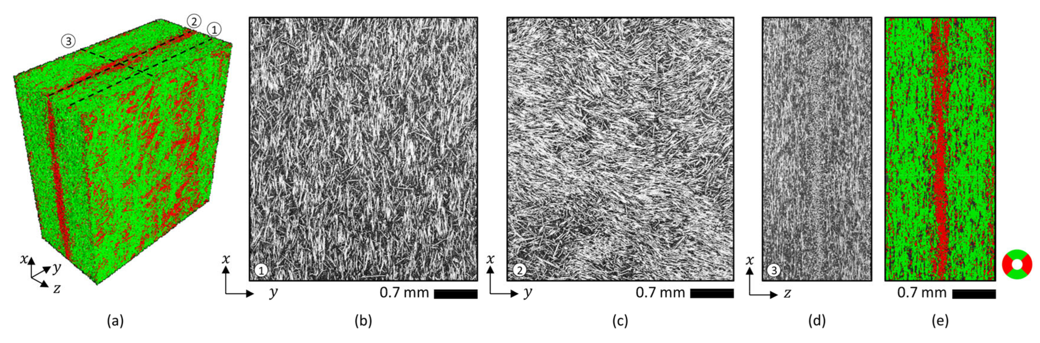 Materials 15 04720 g003