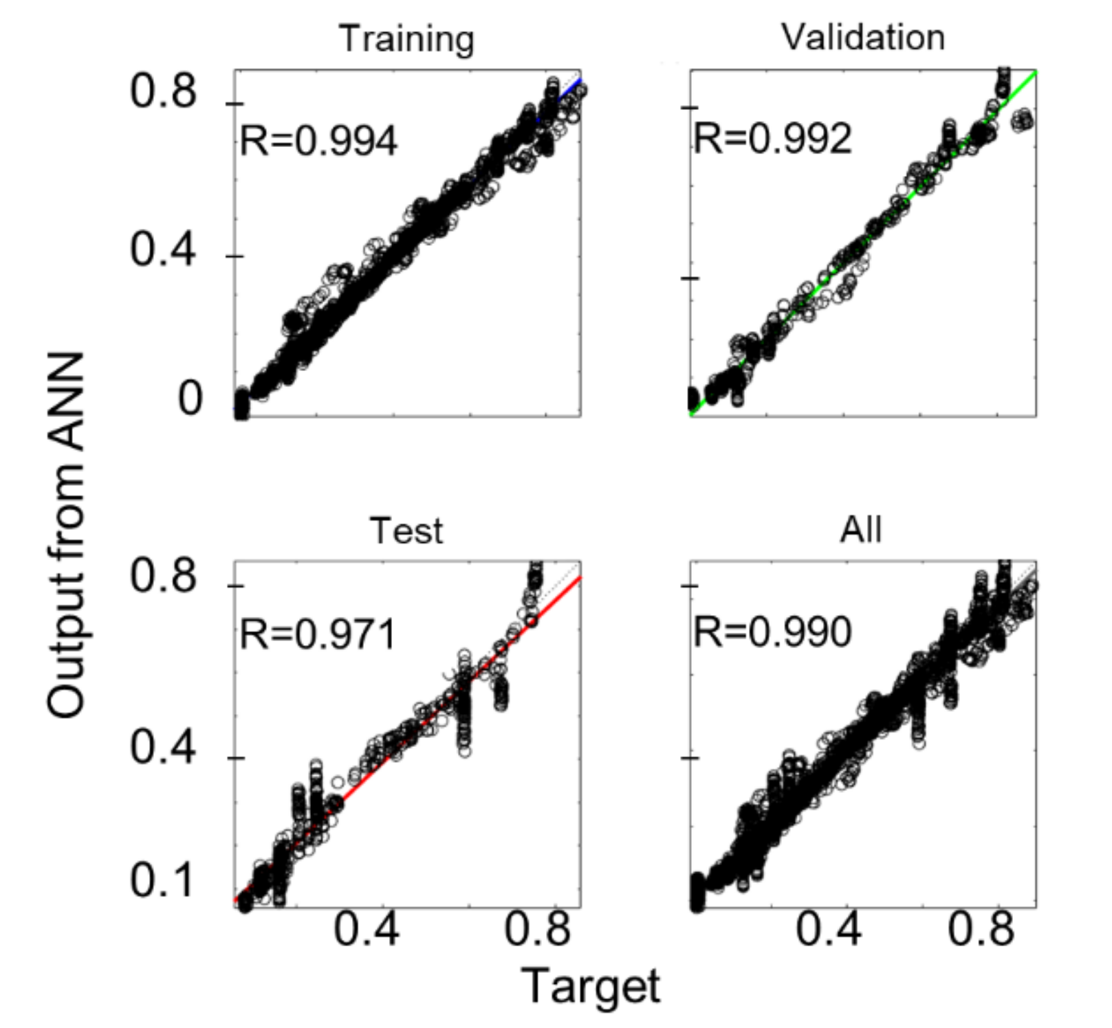 Materials 15 04720 g006