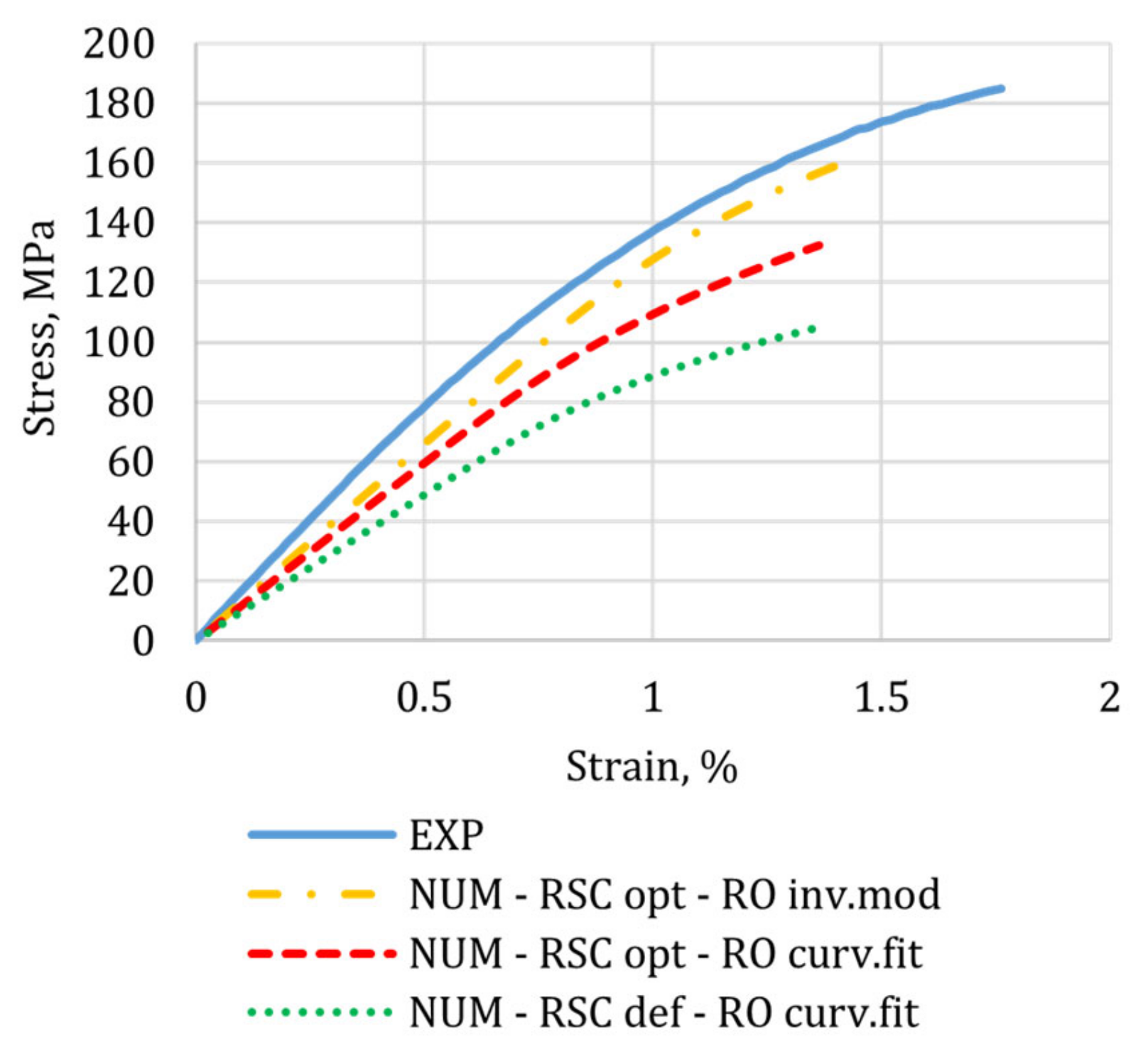 Materials 15 04720 g012