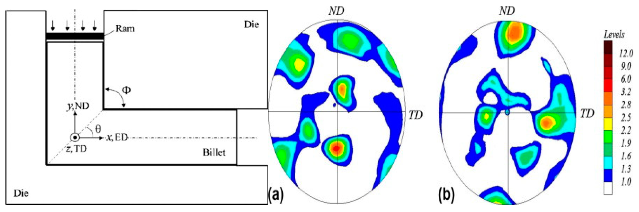 Materials 15 04725 g019
