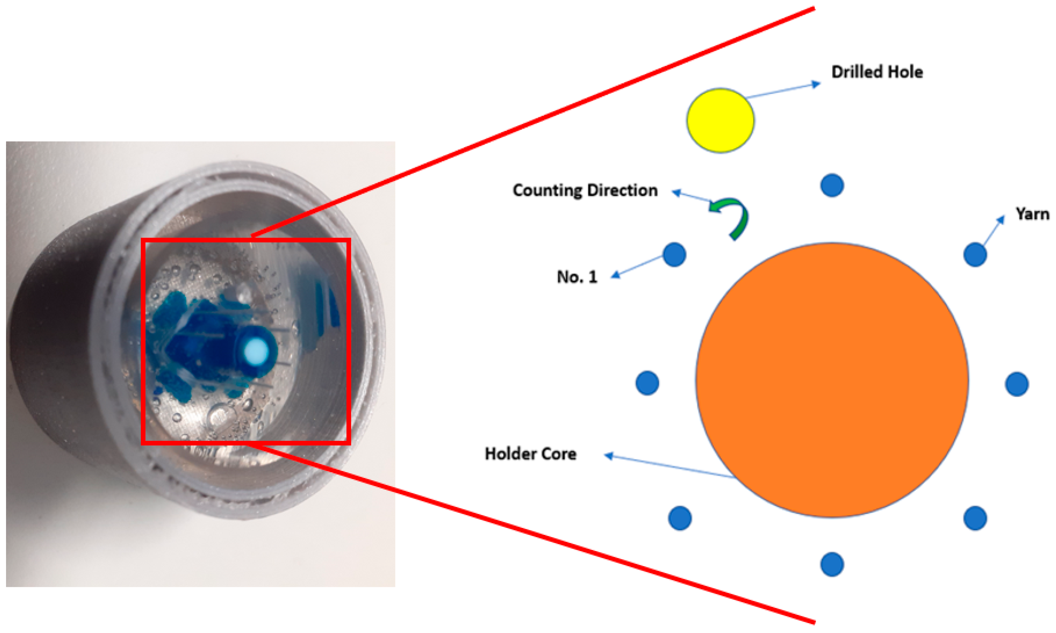 Materials 15 04726 g006 Materials 15 04726 g006