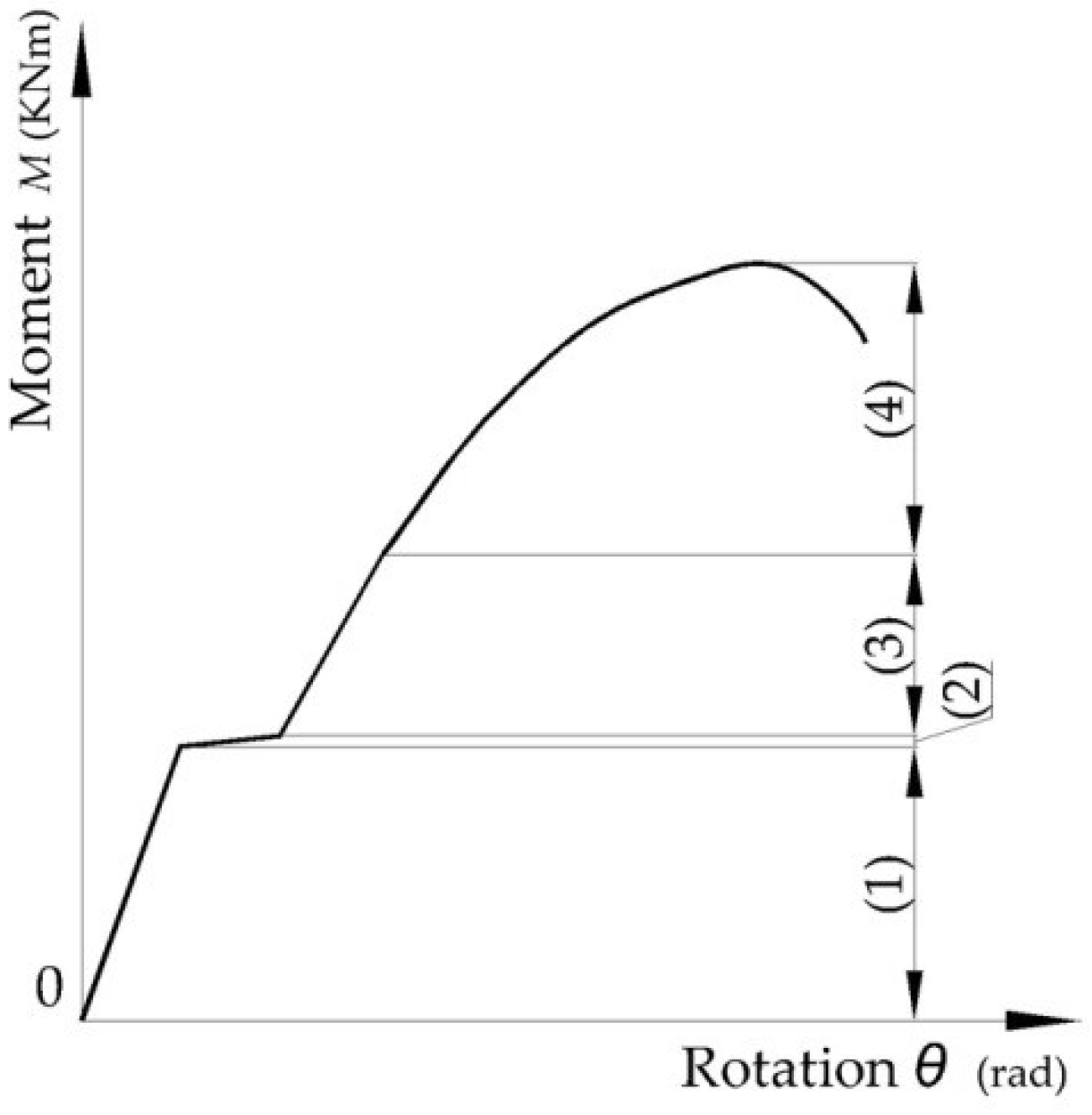 Materials 15 04728 g002