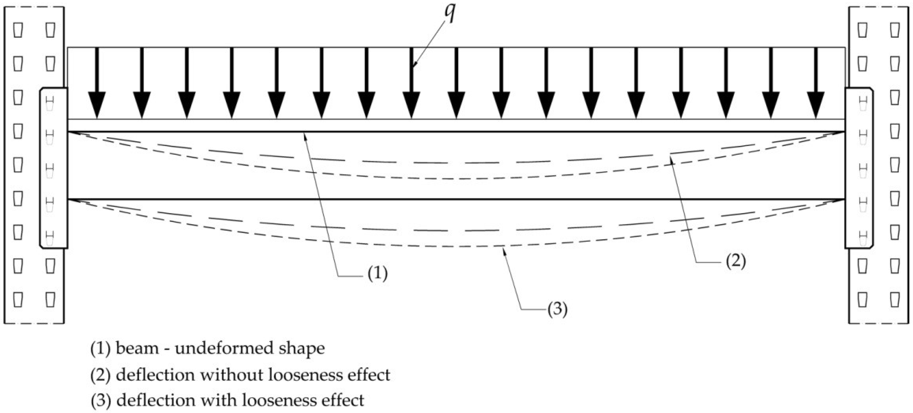Materials 15 04728 g007
