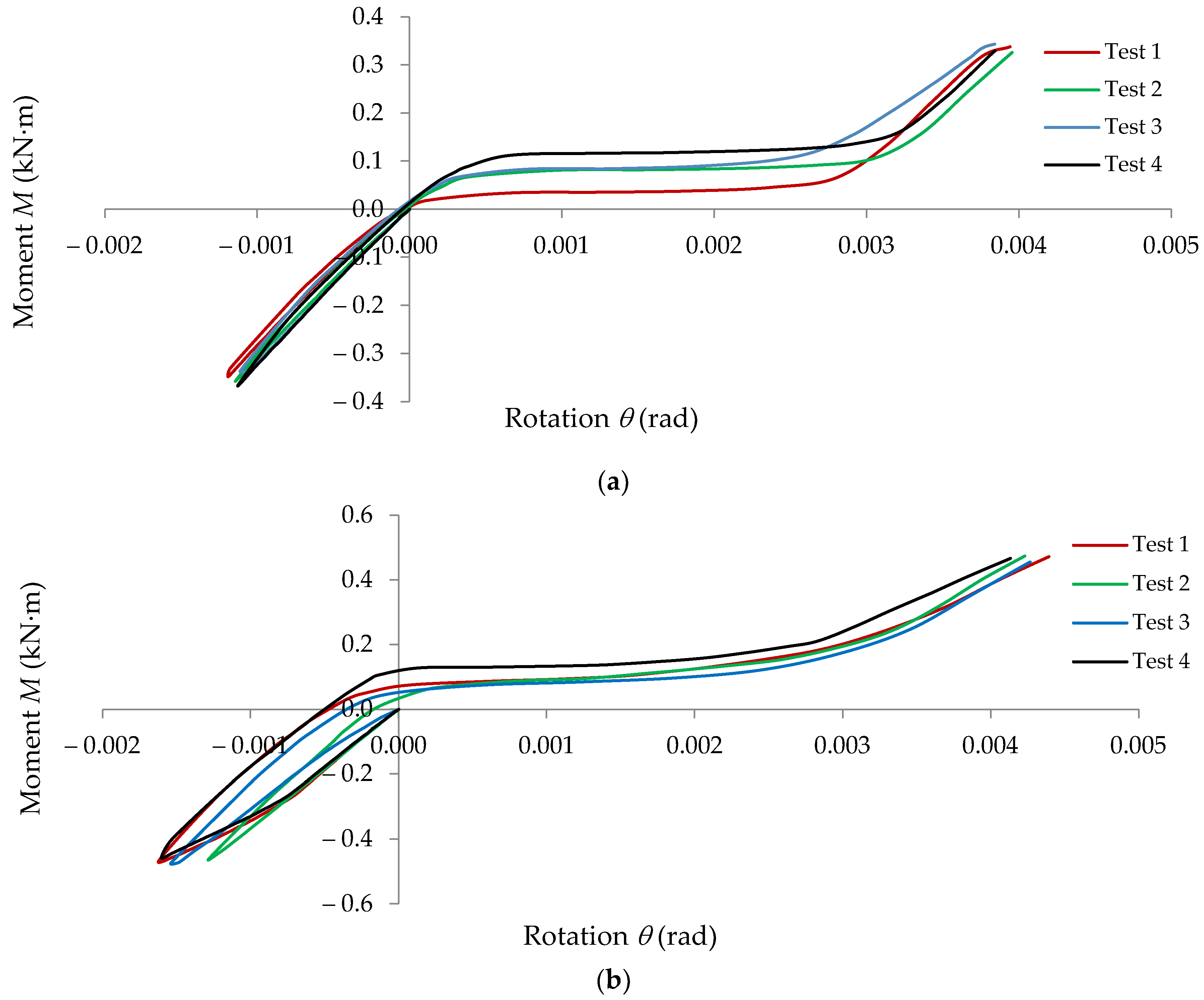 Materials 15 04728 g009a