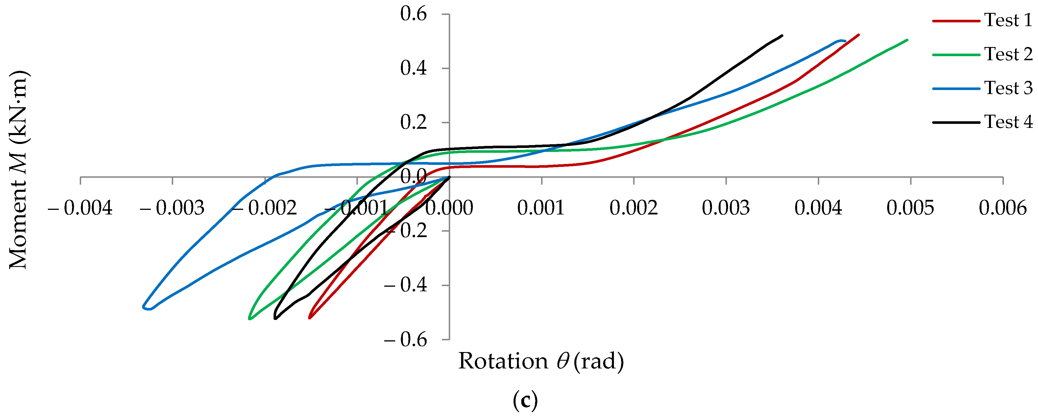 Materials 15 04728 g009b