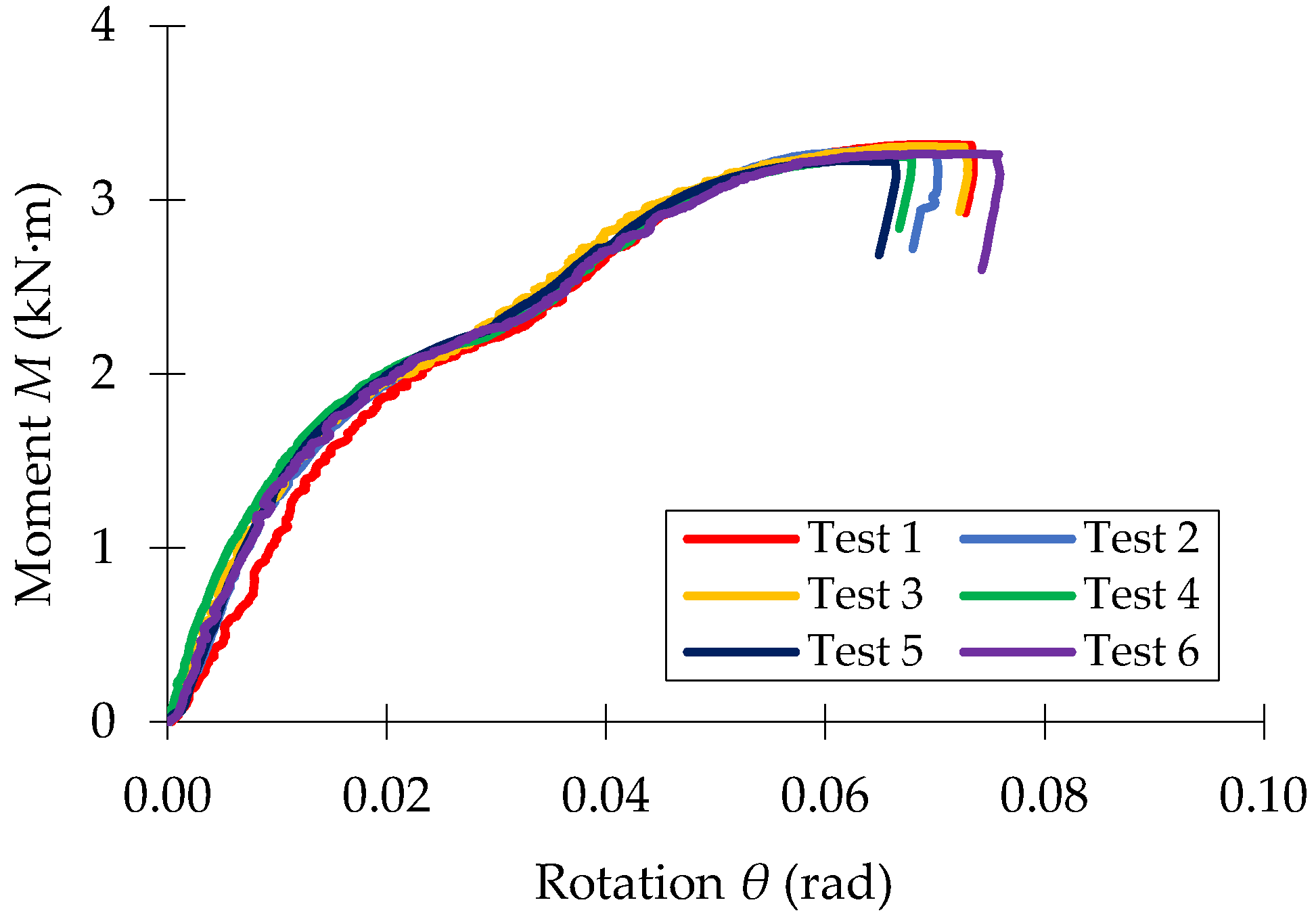 Materials 15 04728 g010