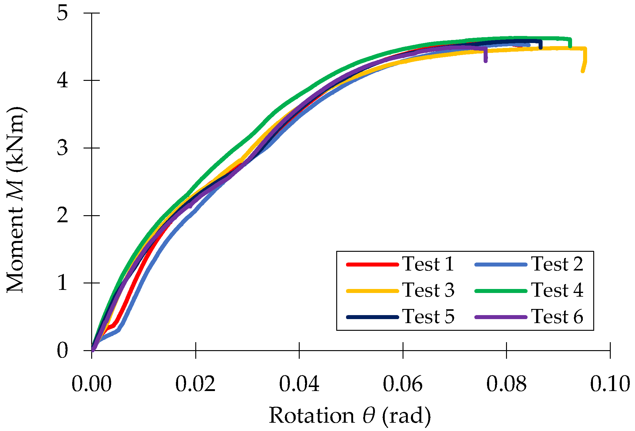 Materials 15 04728 g011