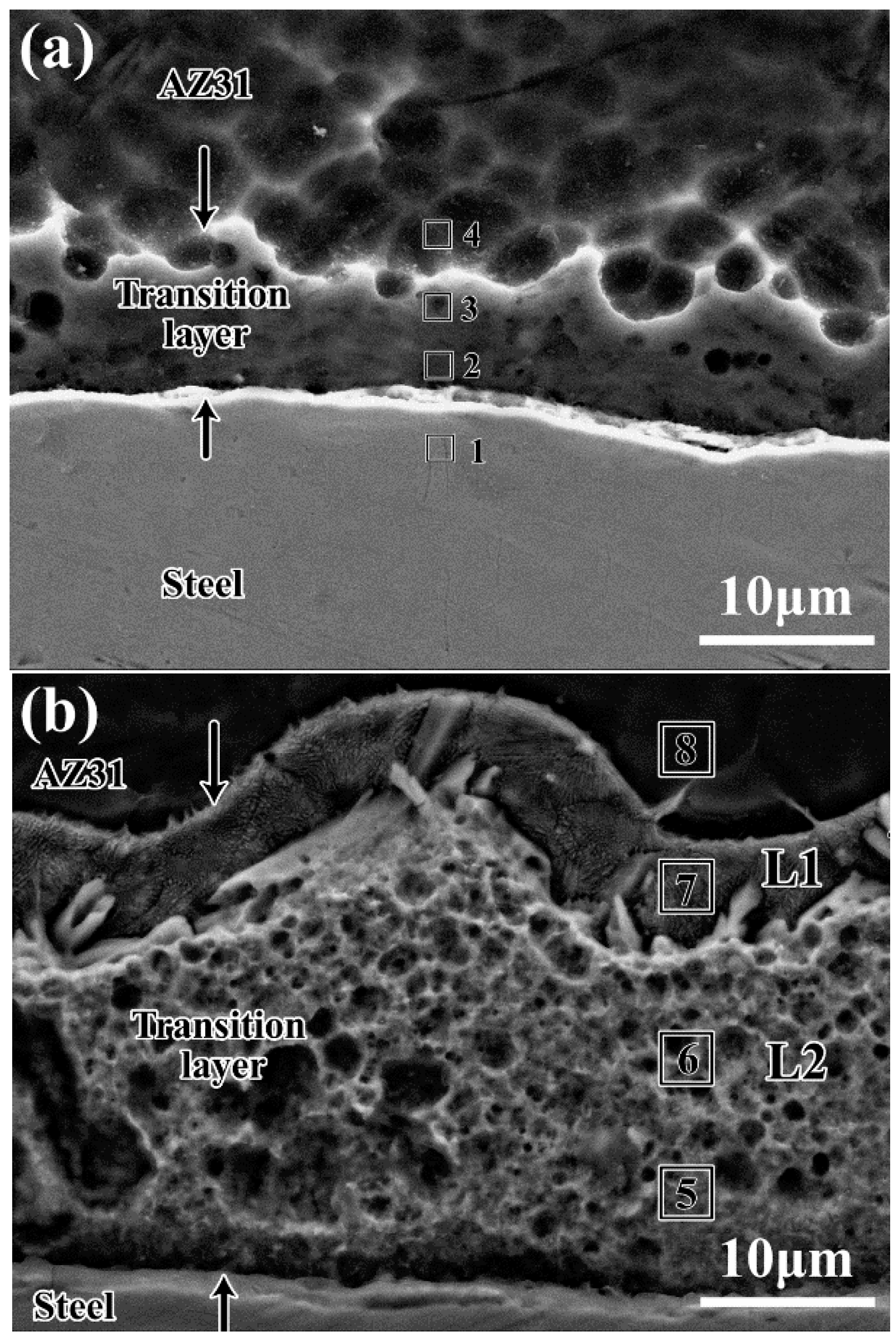Materials 15 04732 g003