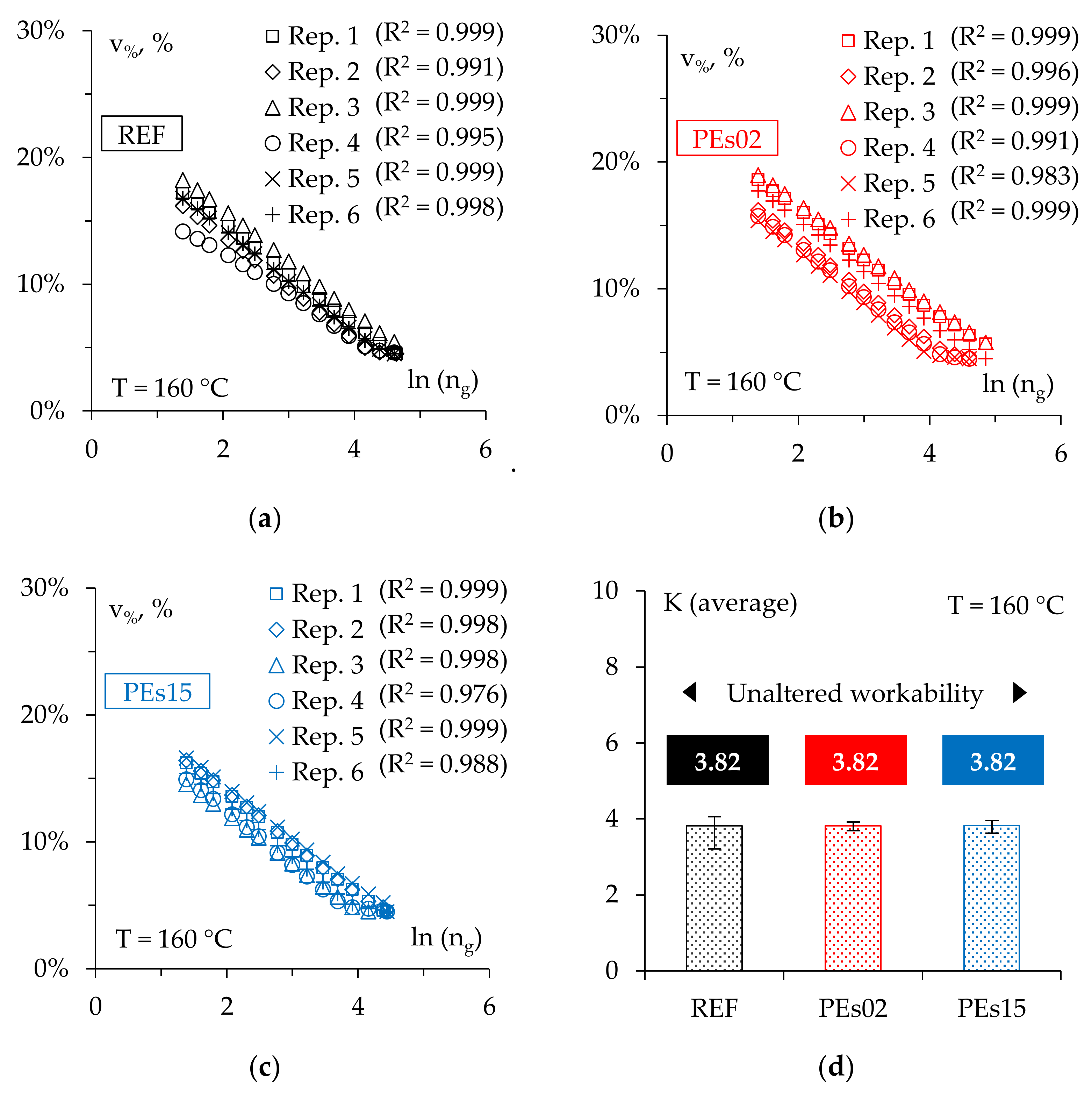 Materials 15 04739 g005