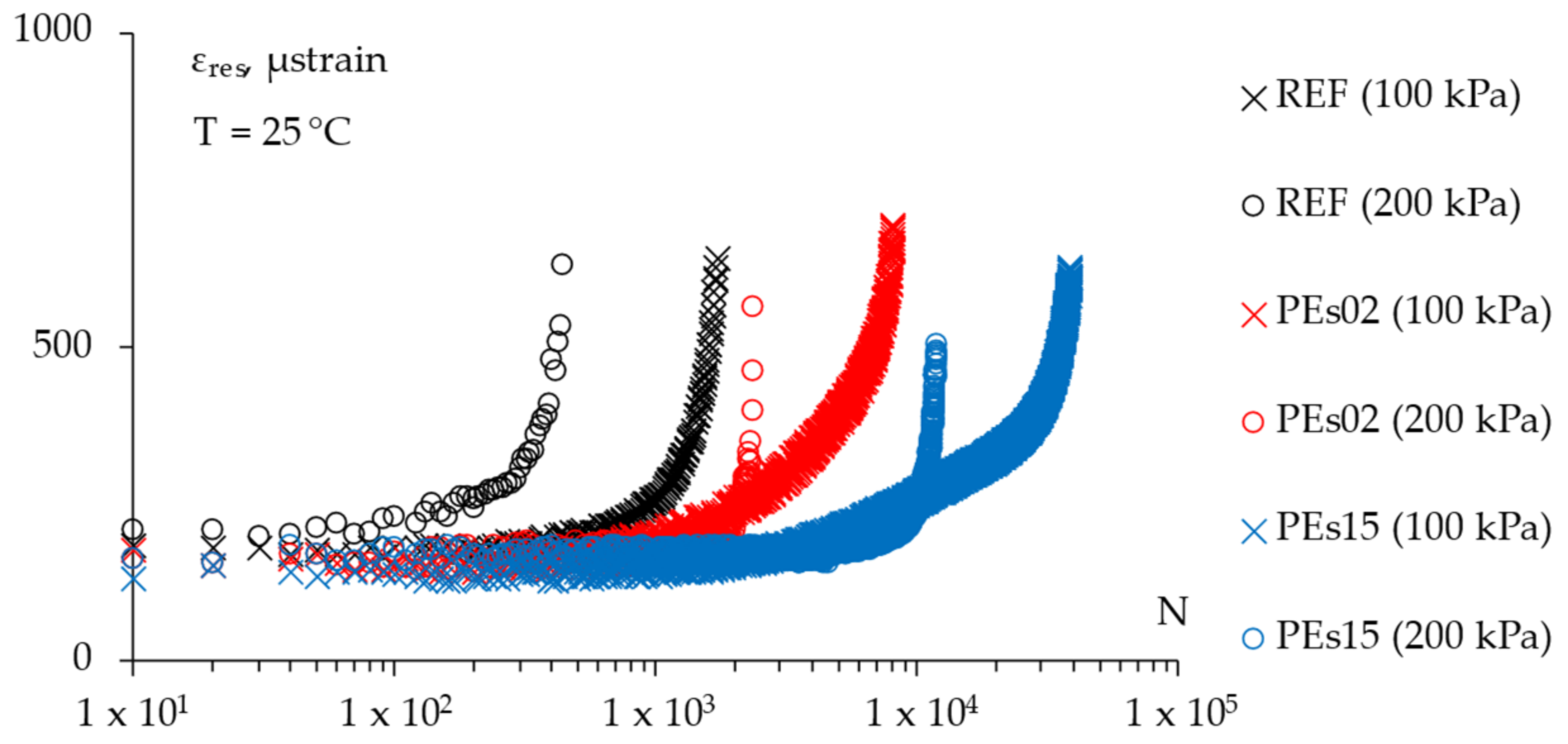 Materials 15 04739 g017