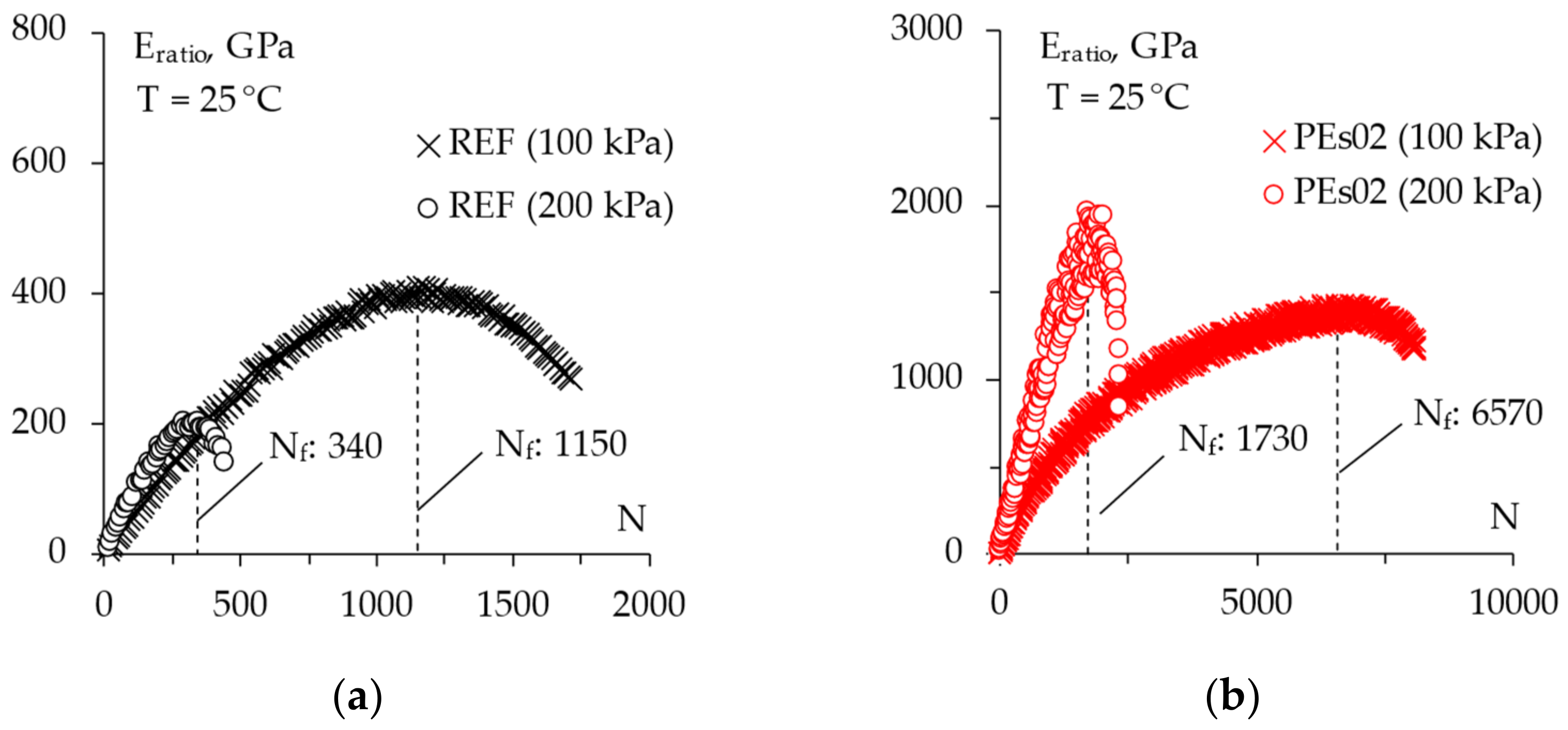 Materials 15 04739 g018a