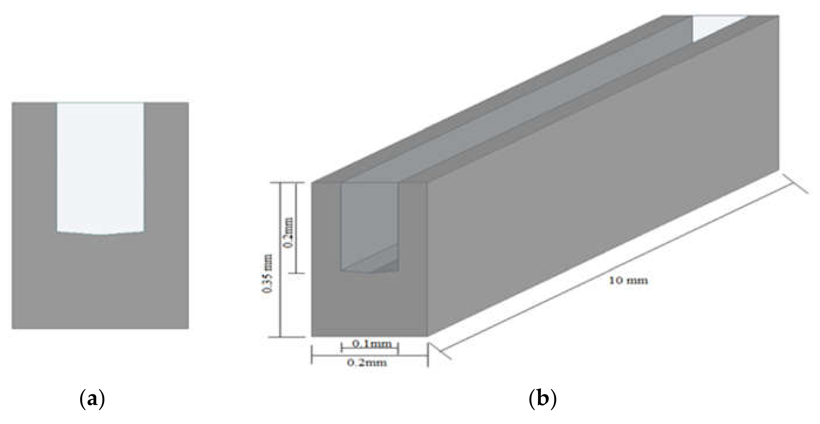 Materials 15 04740 g001