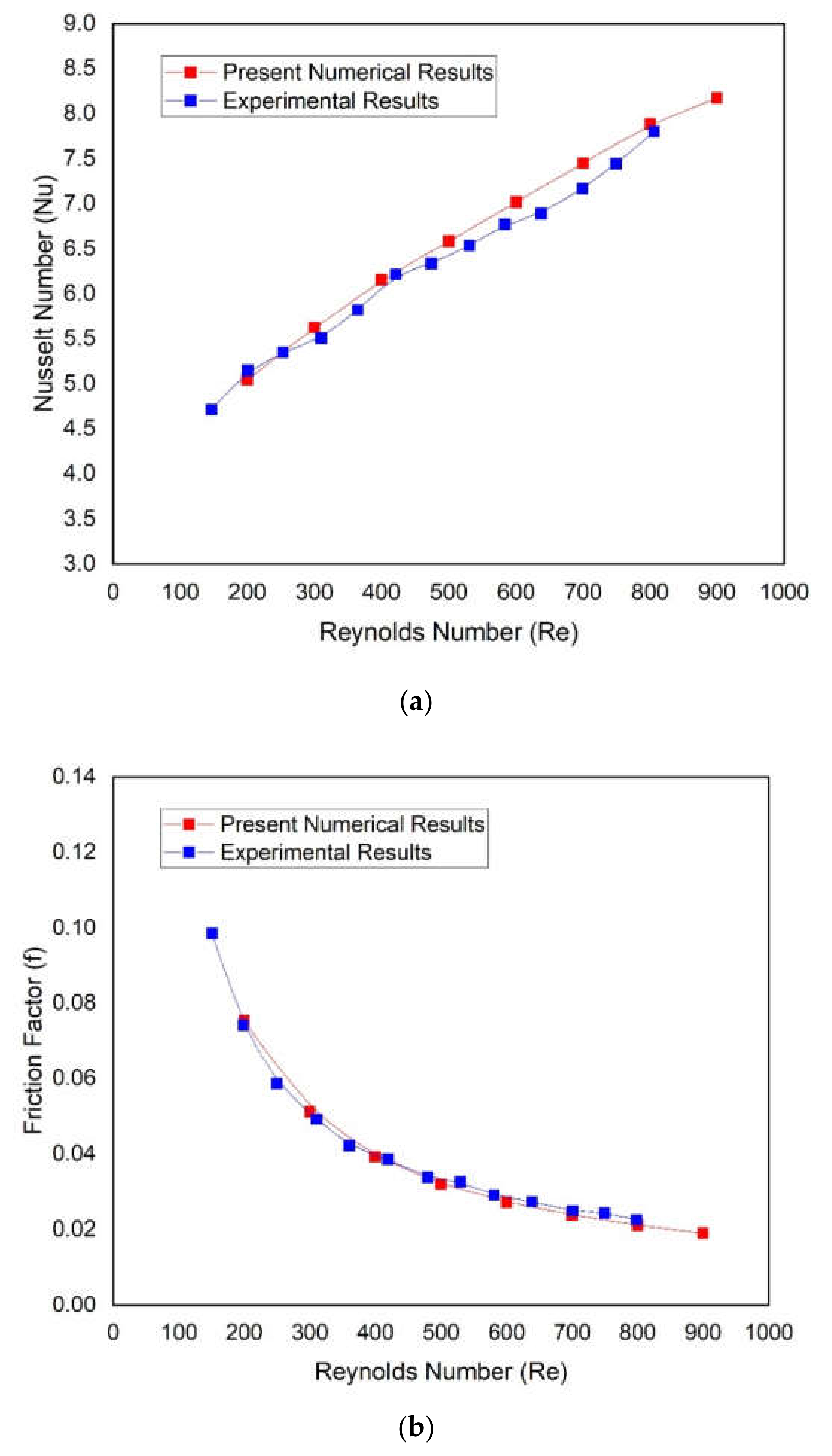 Materials 15 04740 g004