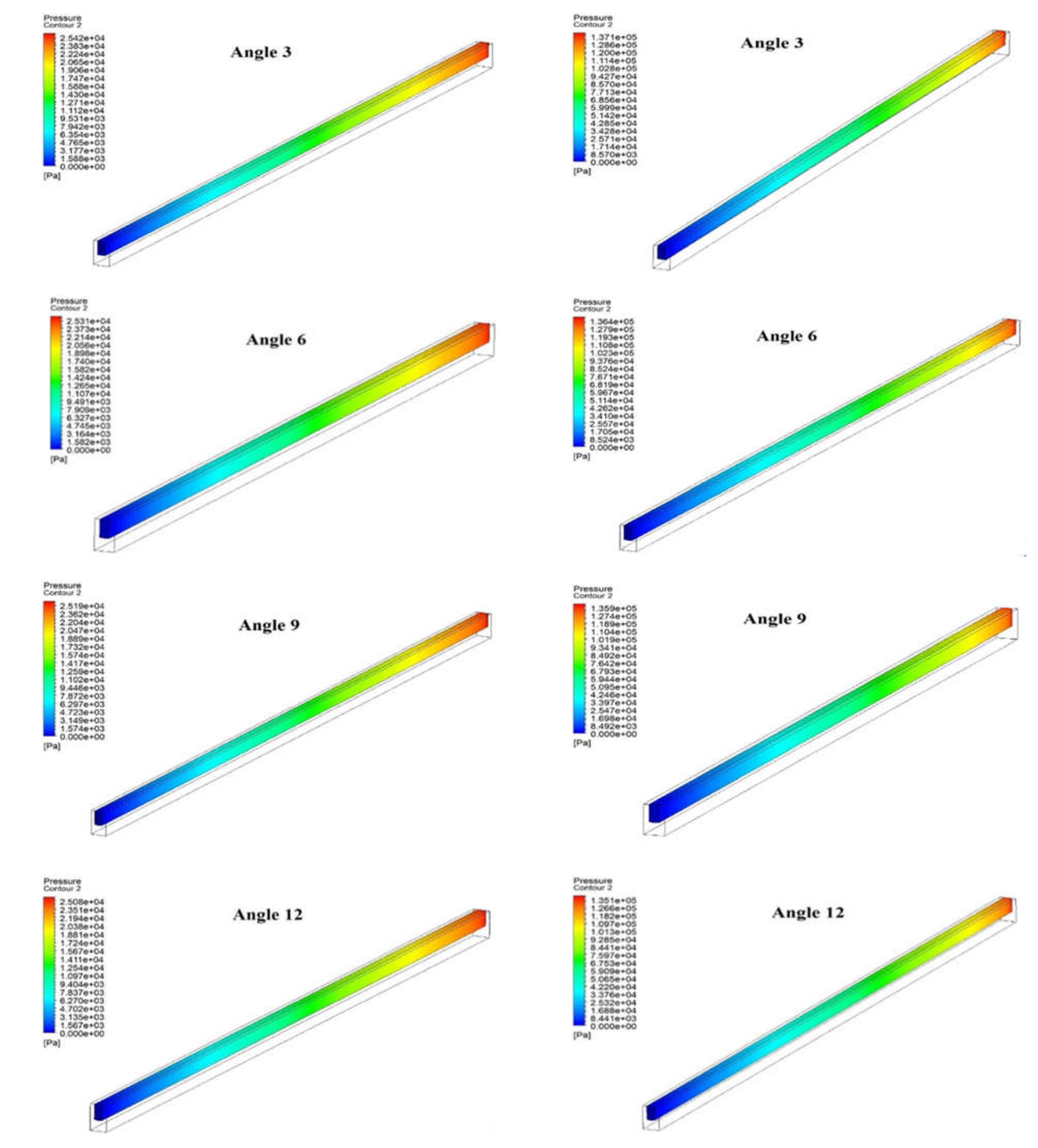 Materials 15 04740 g006a
