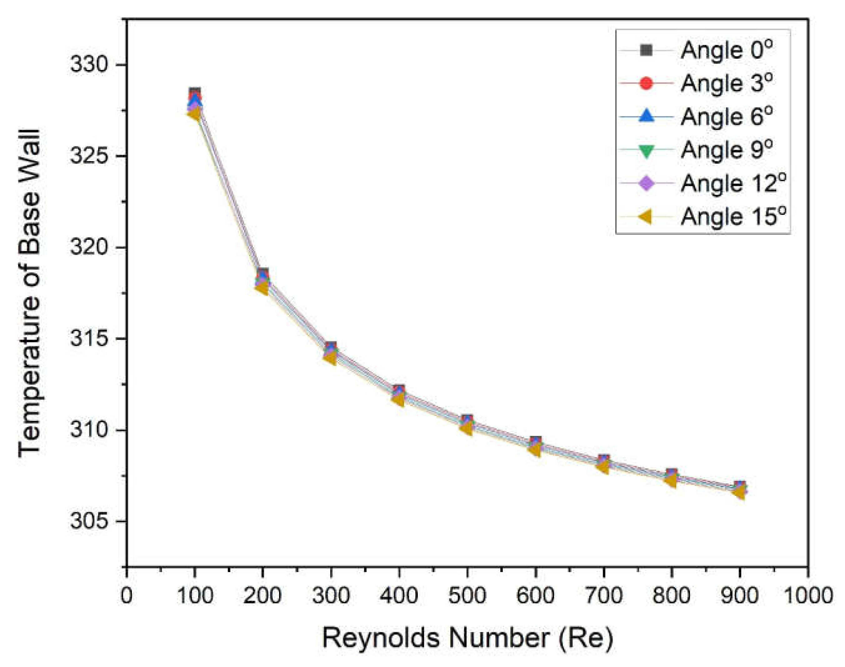 Materials 15 04740 g010