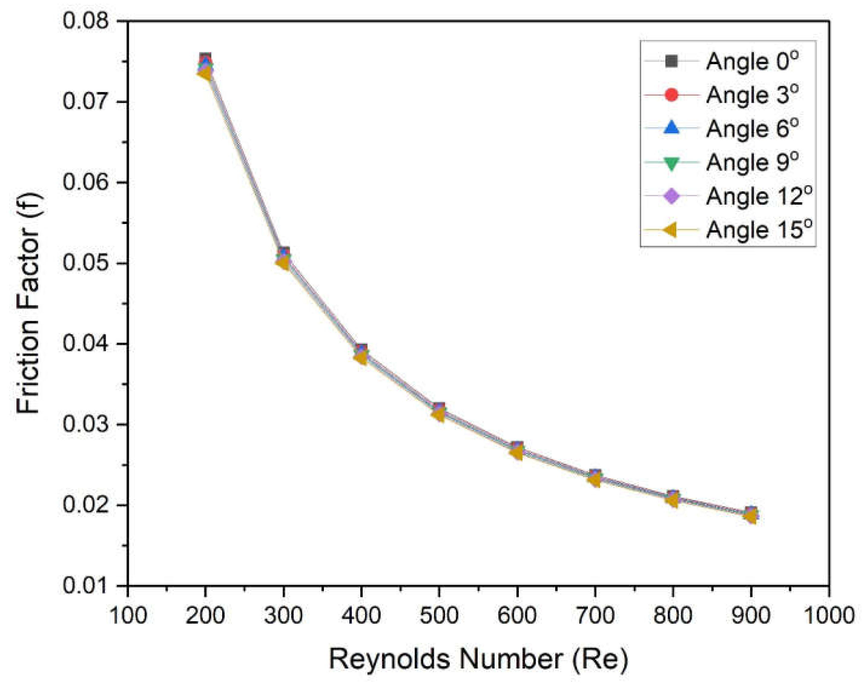 Materials 15 04740 g011