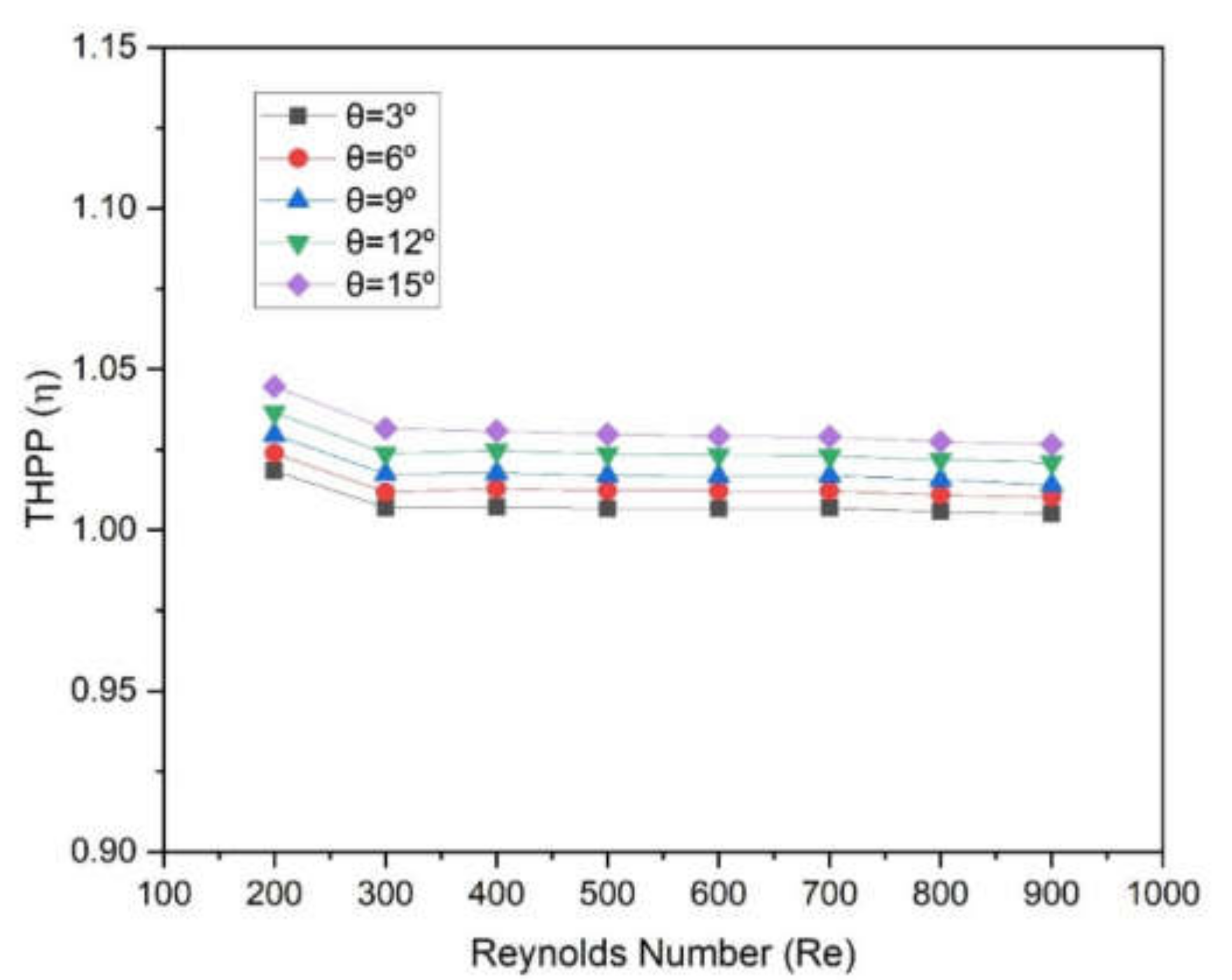 Materials 15 04740 g013