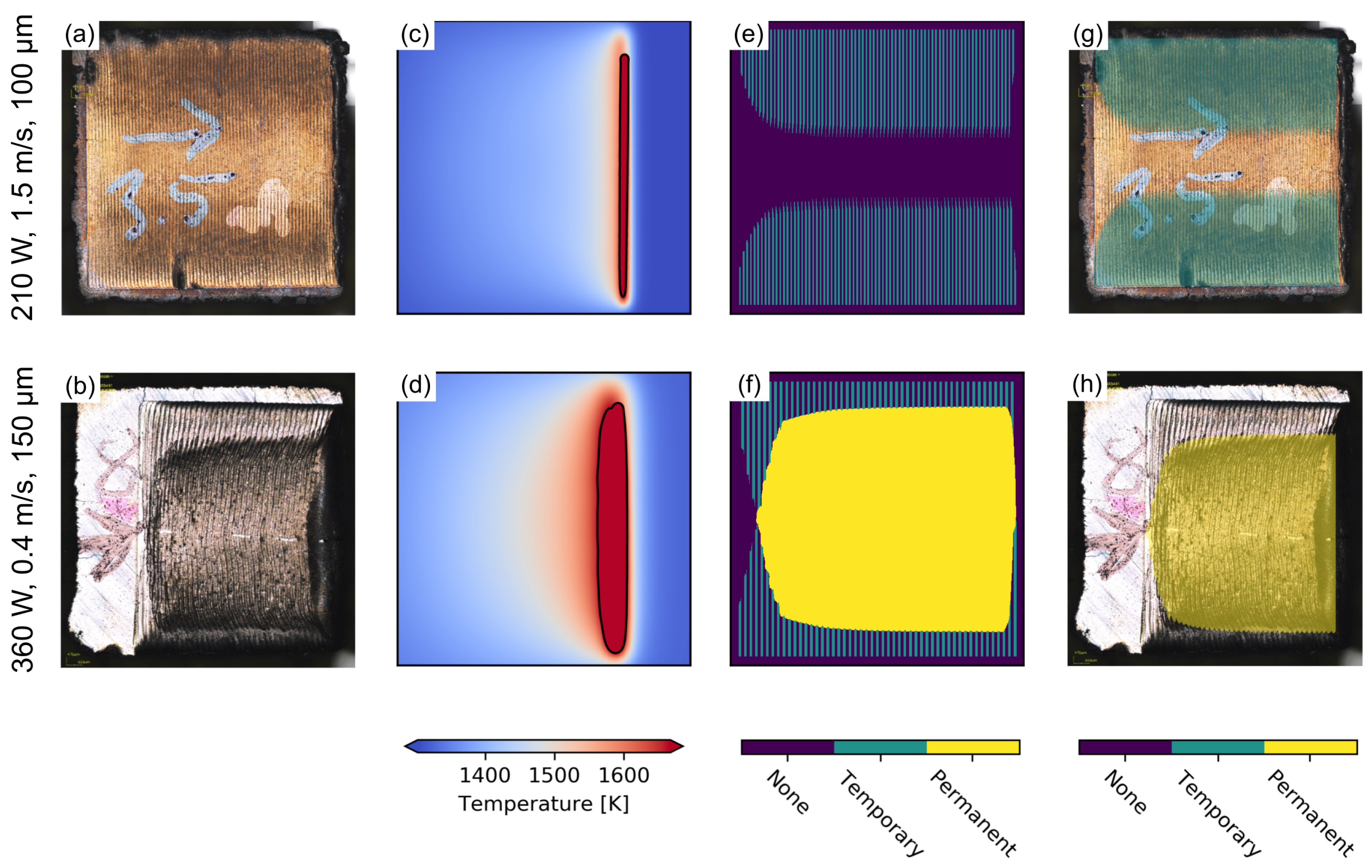 Materials 15 04754 g003