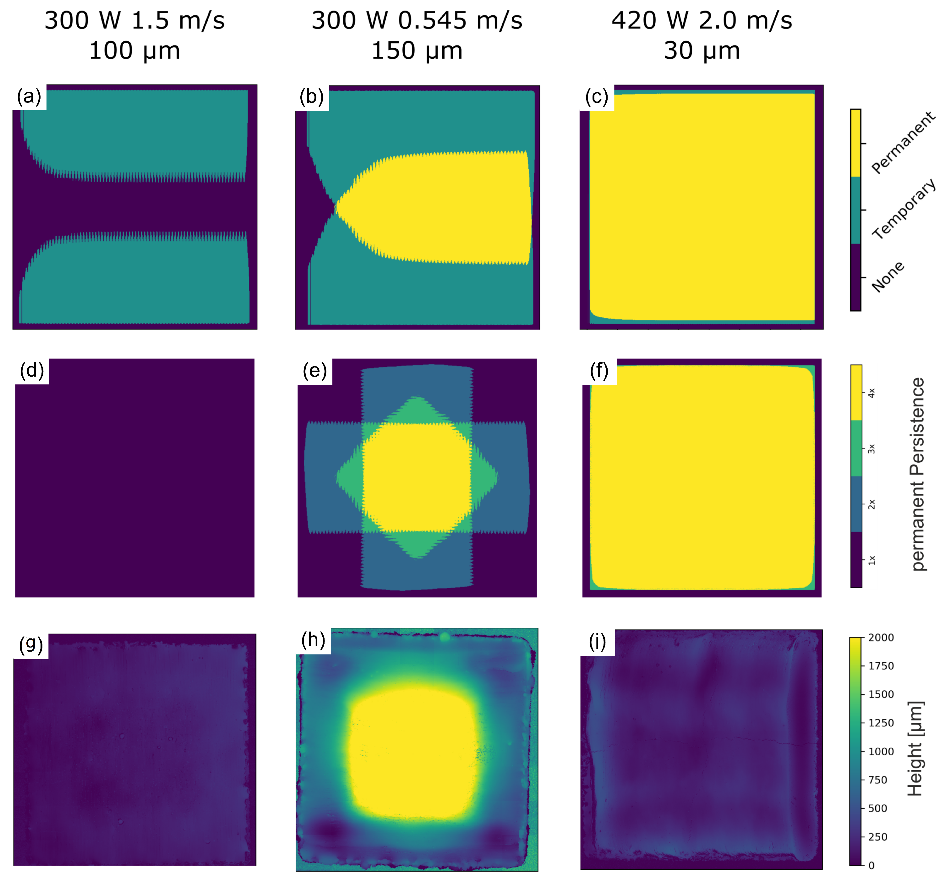 Materials 15 04754 g006