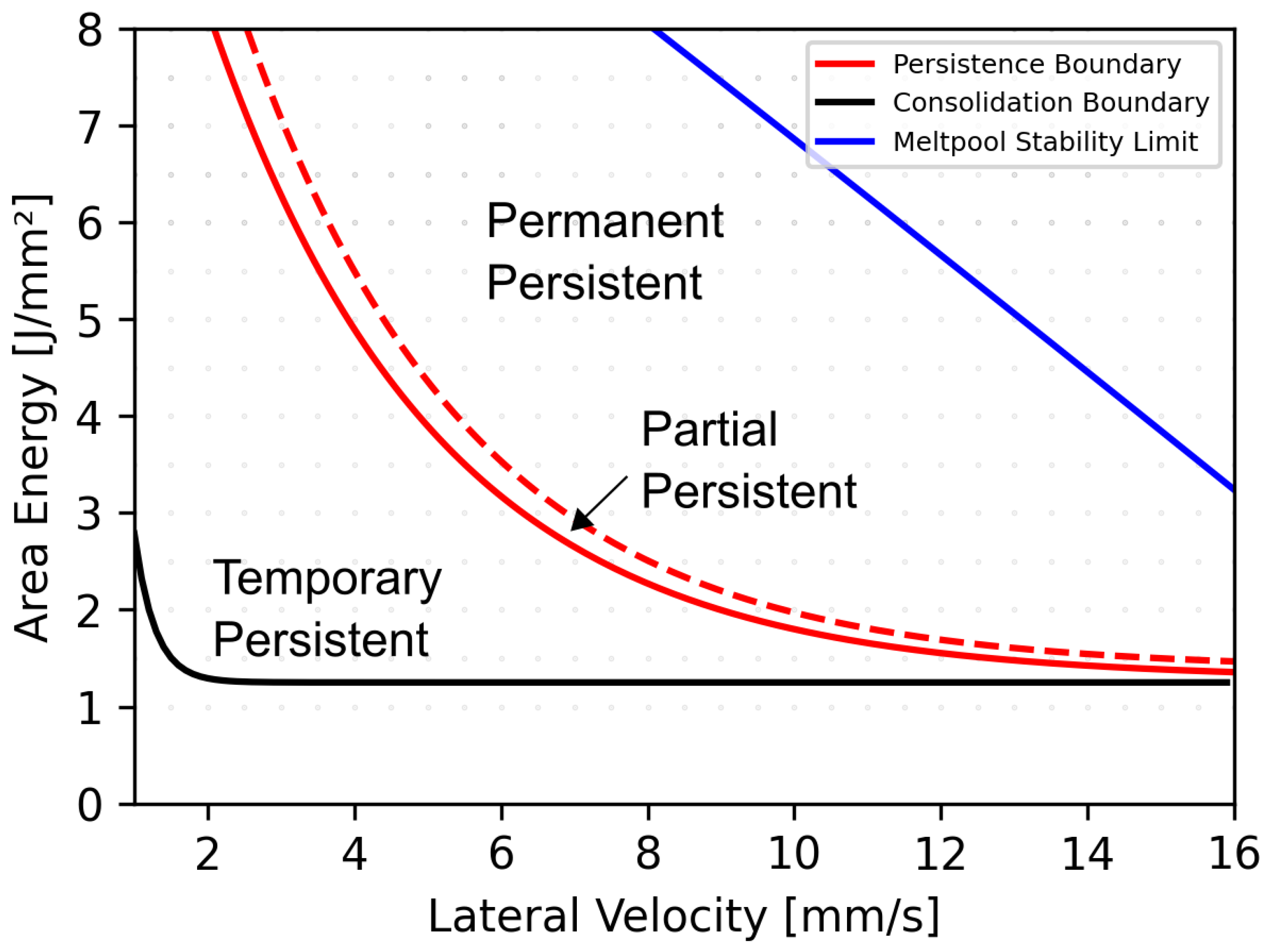 Materials 15 04754 g008