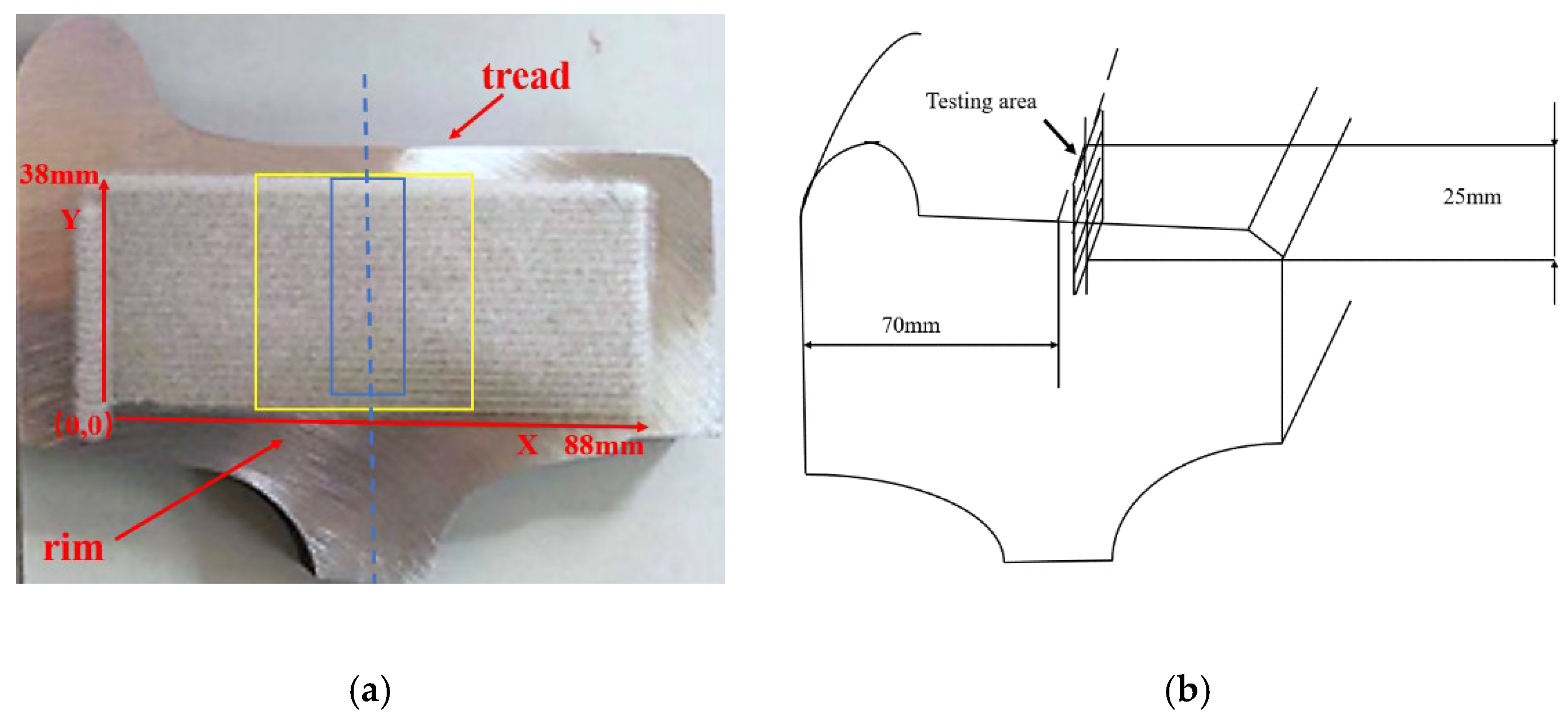 Materials 15 04762 g002 Materials 15 04762 g002
