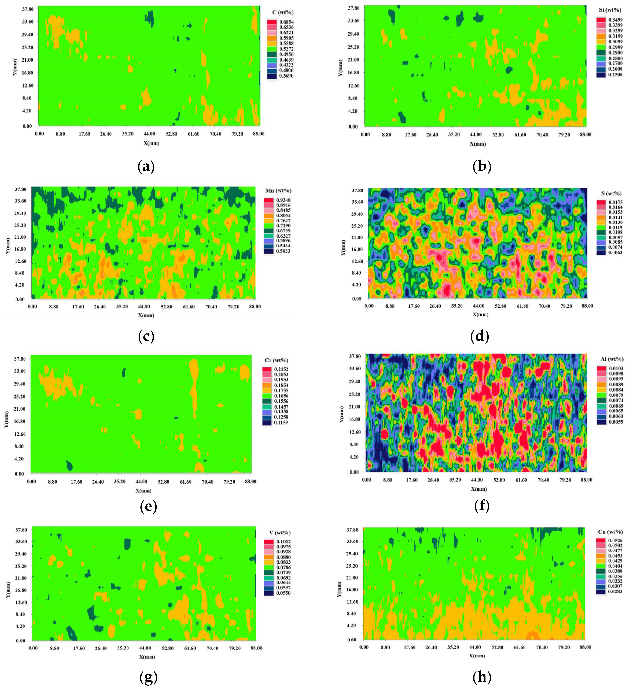 Materials 15 04762 g003 Materials 15 04762 g003