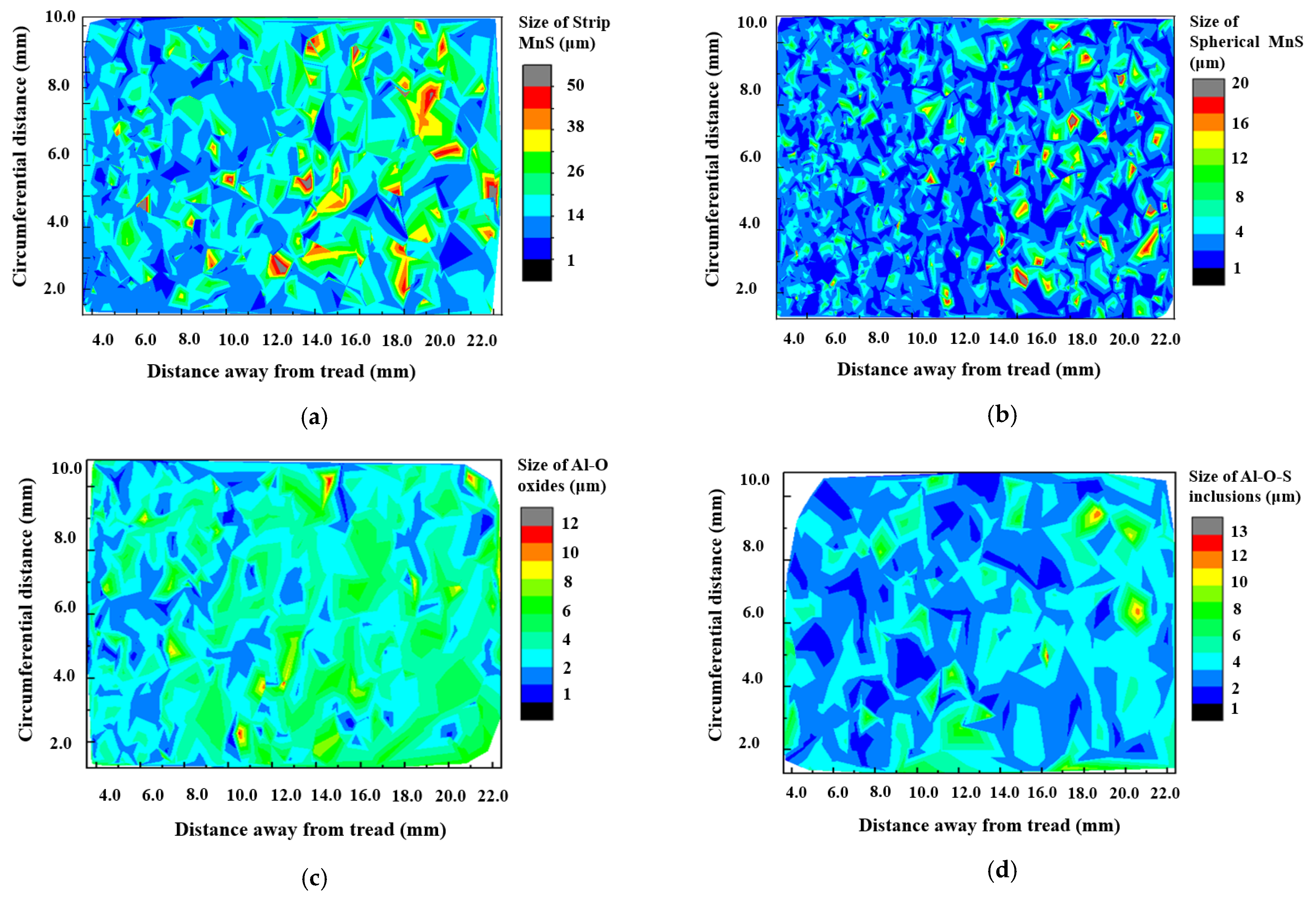 Materials 15 04762 g006 Materials 15 04762 g006