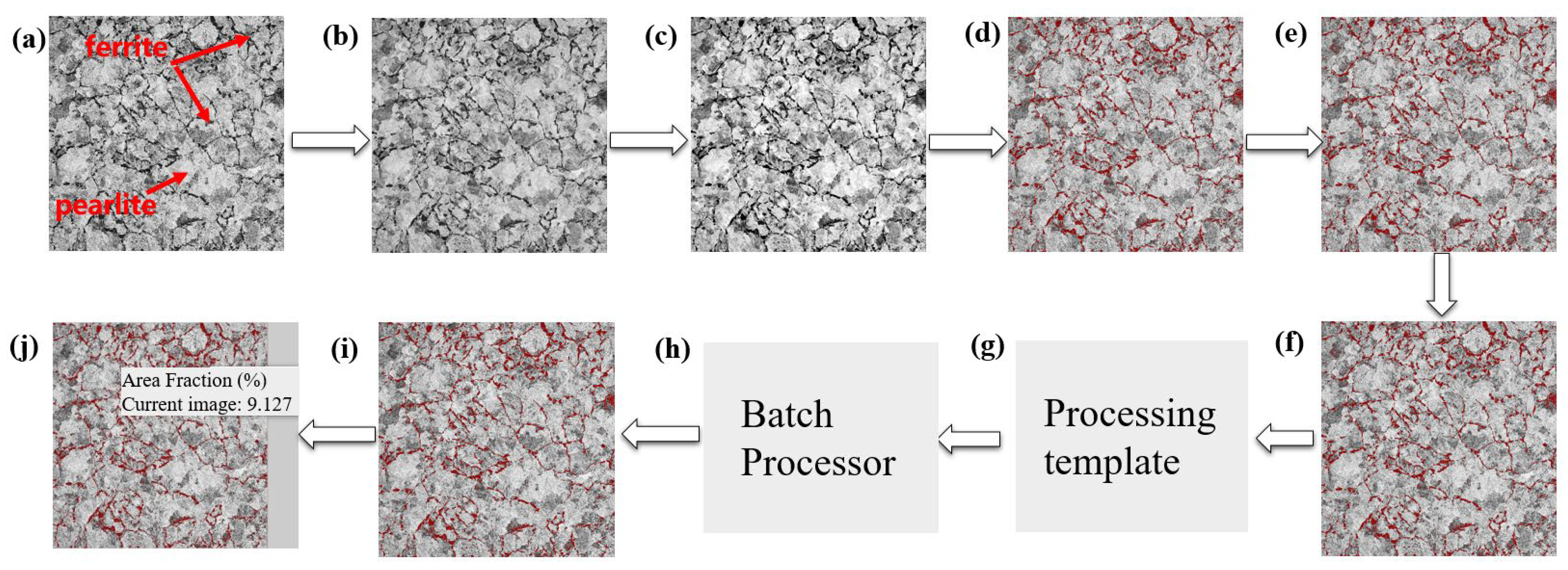 Materials 15 04762 g007 Materials 15 04762 g007