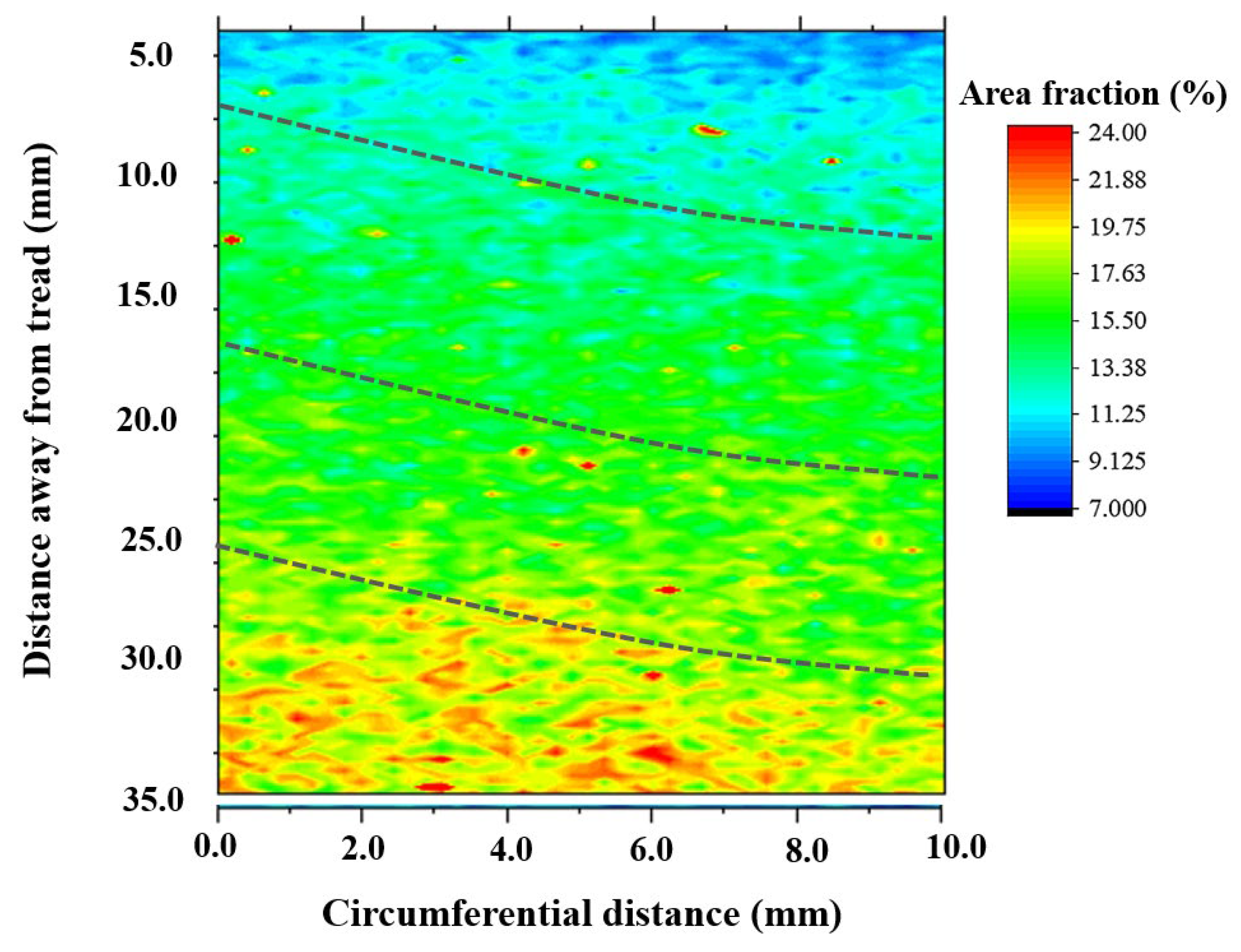 Materials 15 04762 g008 Materials 15 04762 g008
