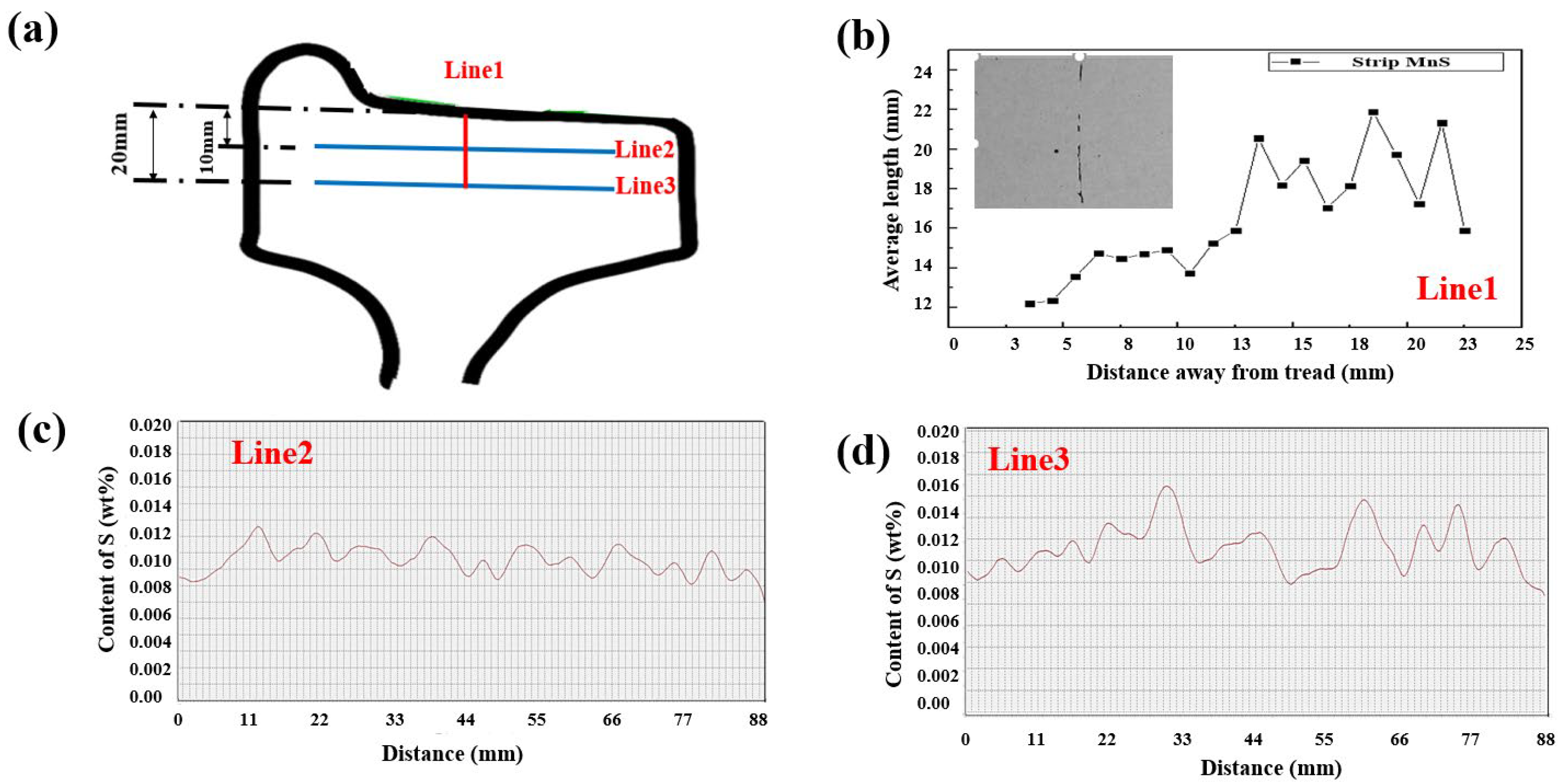 Materials 15 04762 g010 Materials 15 04762 g010