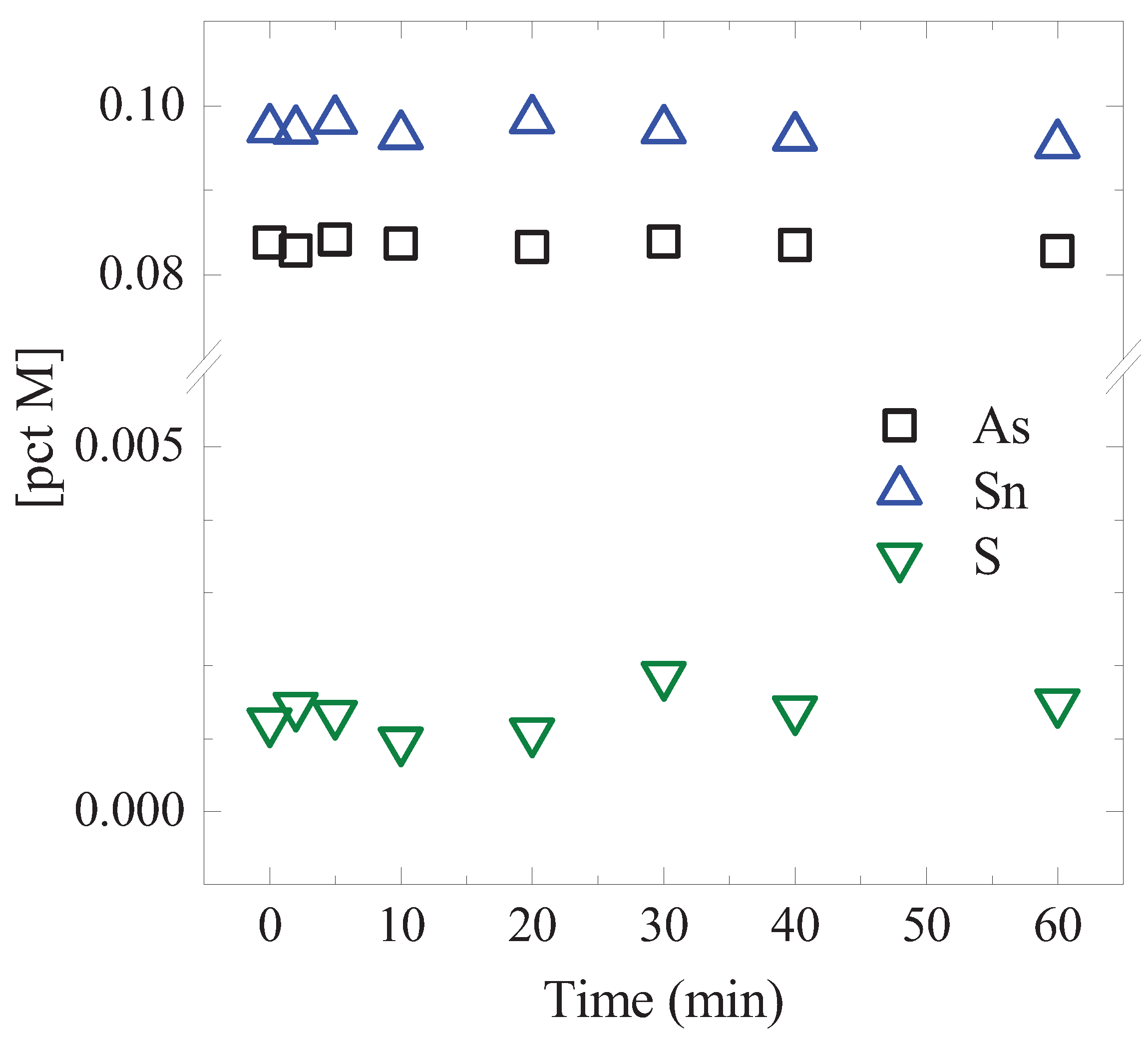Materials 15 04771 g001