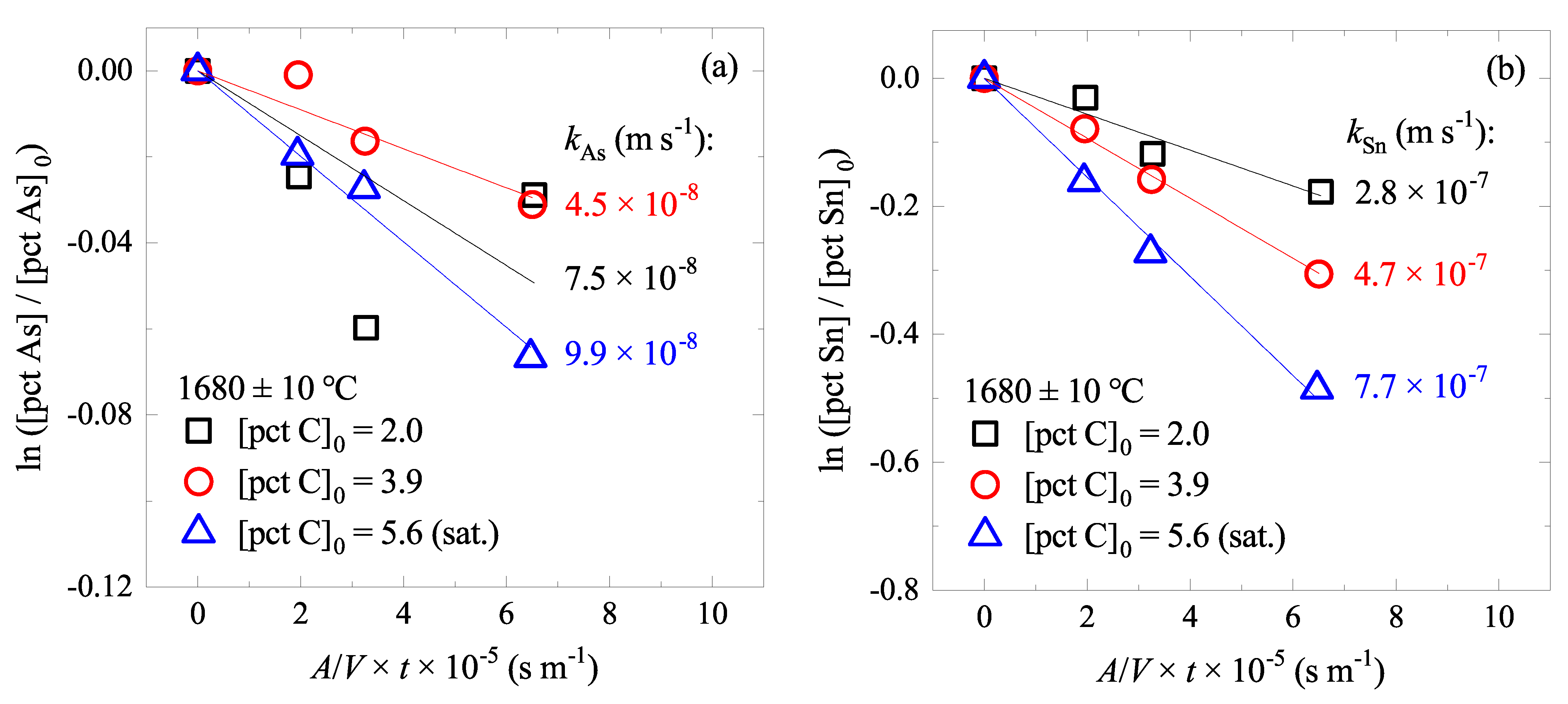 Materials 15 04771 g002