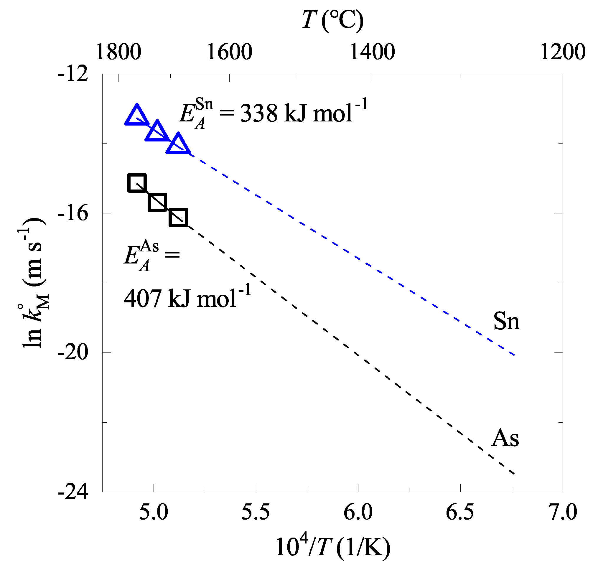 Materials 15 04771 g004
