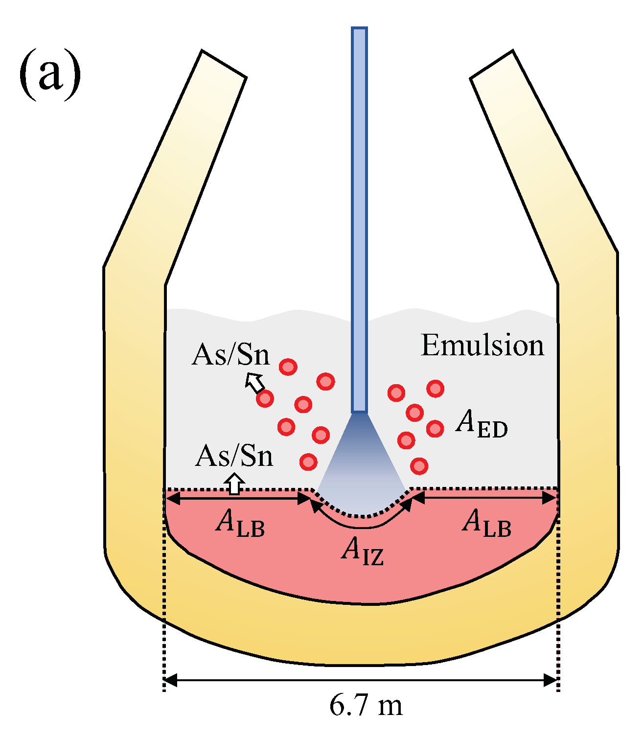 Materials 15 04771 g005a