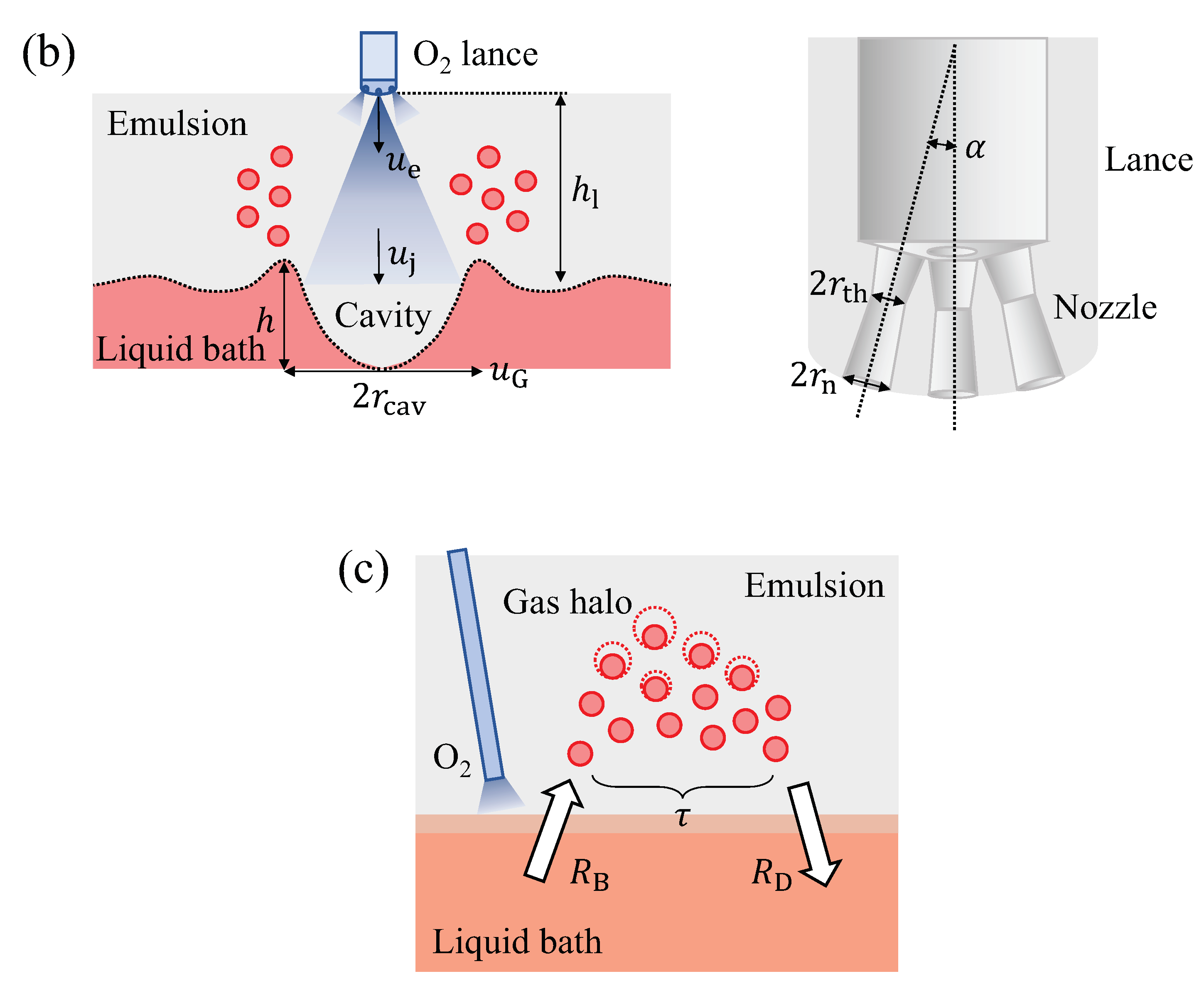 Materials 15 04771 g005b