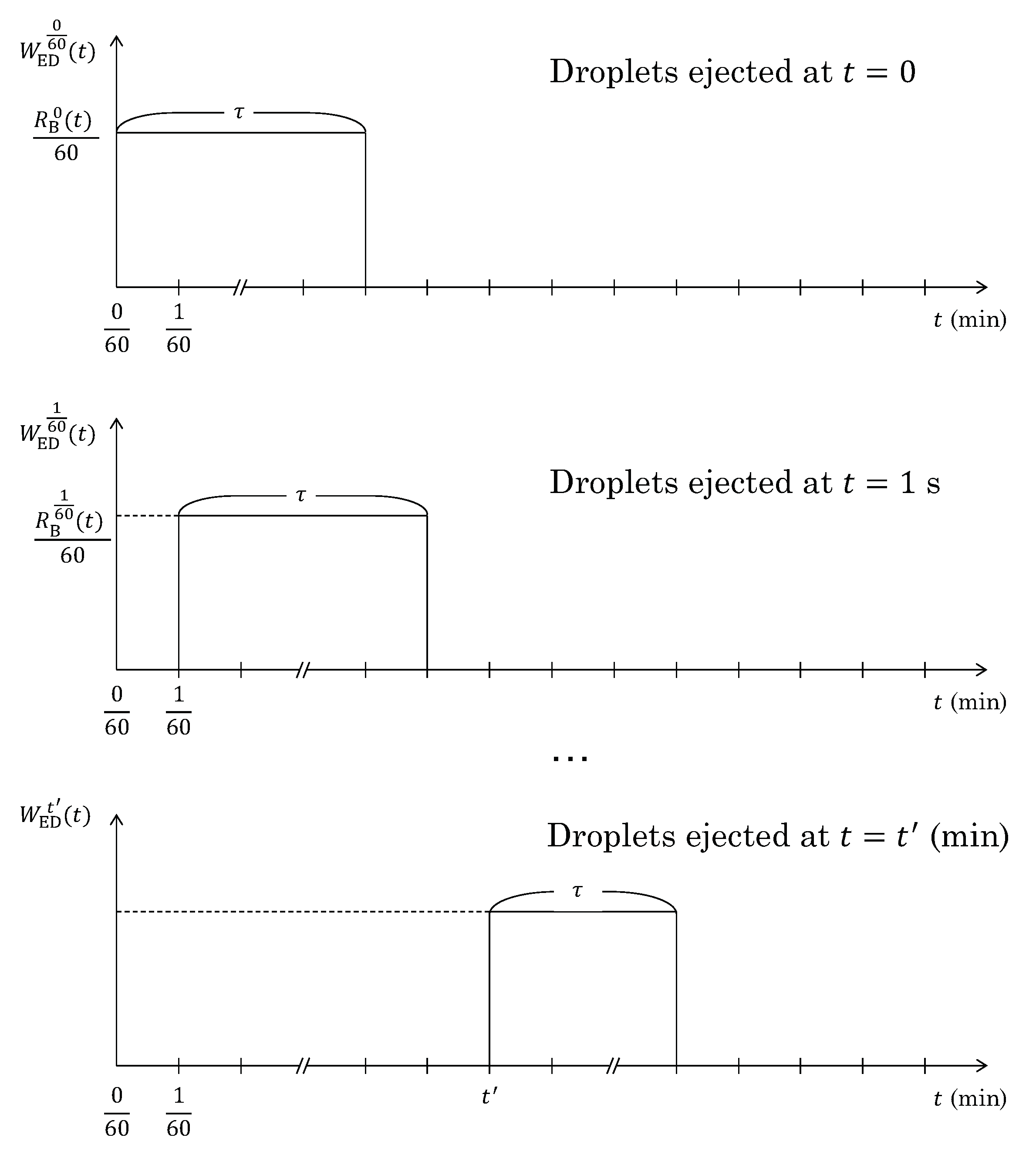 Materials 15 04771 g009